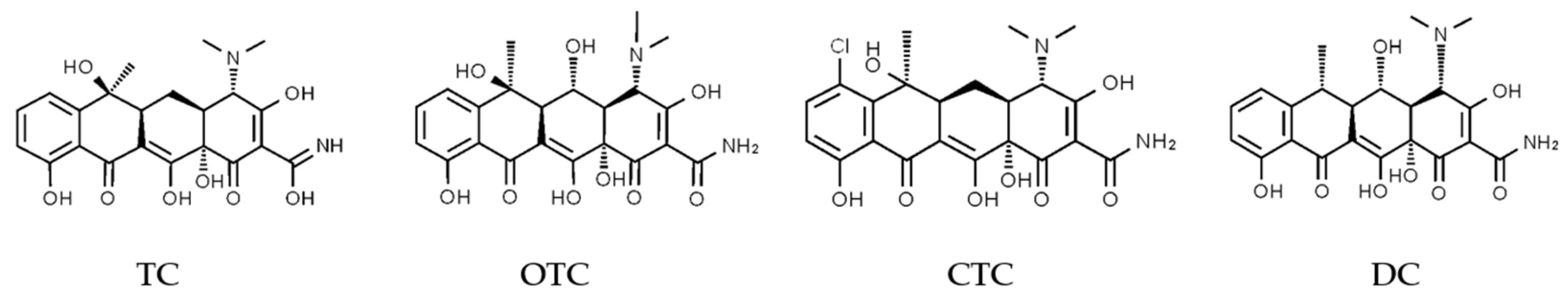 Separations 11 00242 g001 Separations 11 00242 g001
