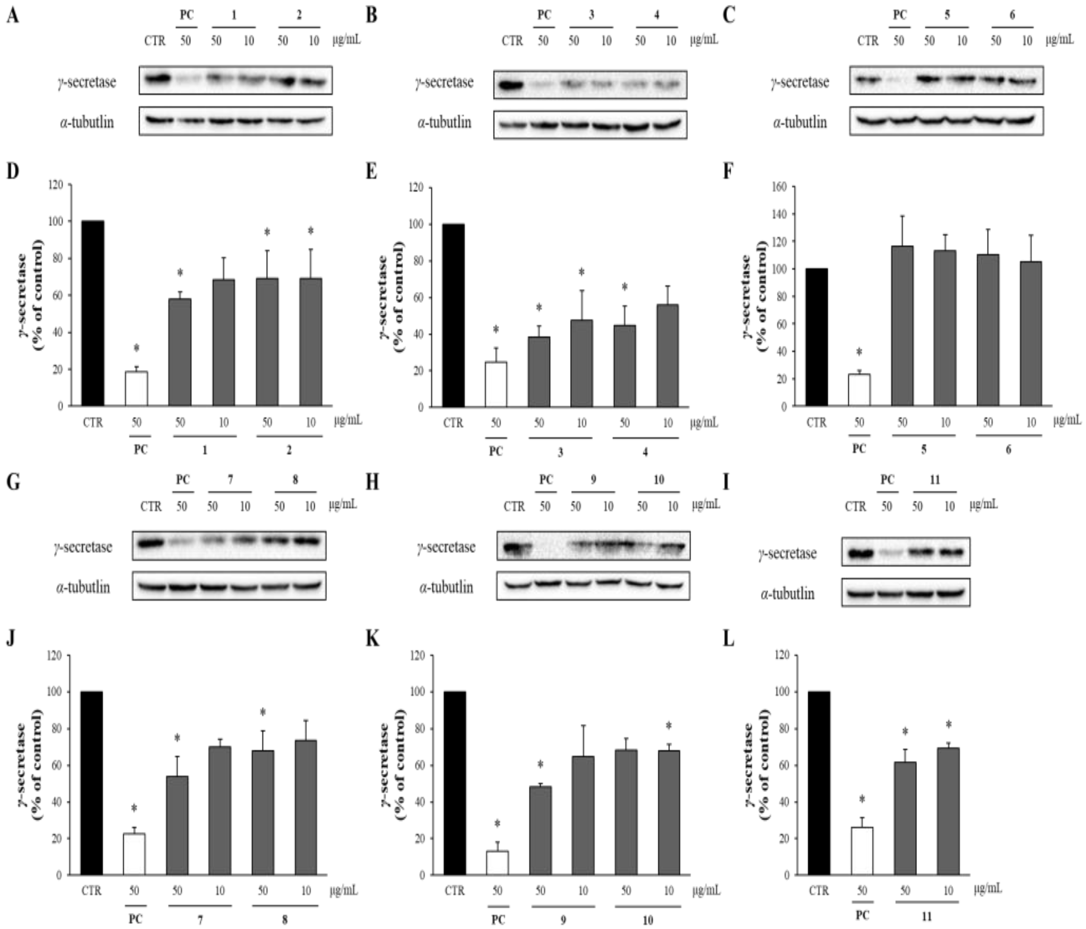 Separations 11 00243 g007