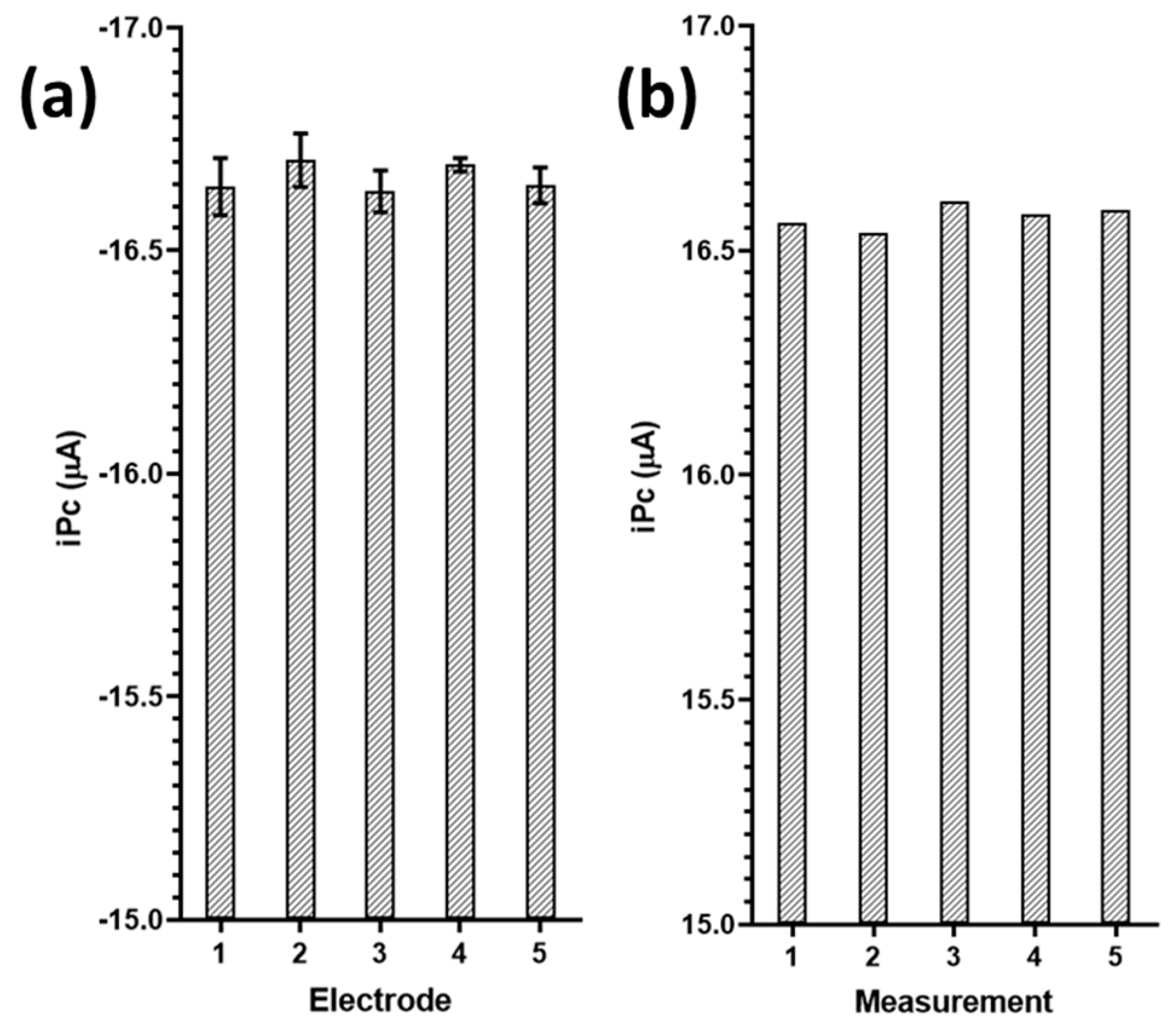 Separations 11 00246 g009