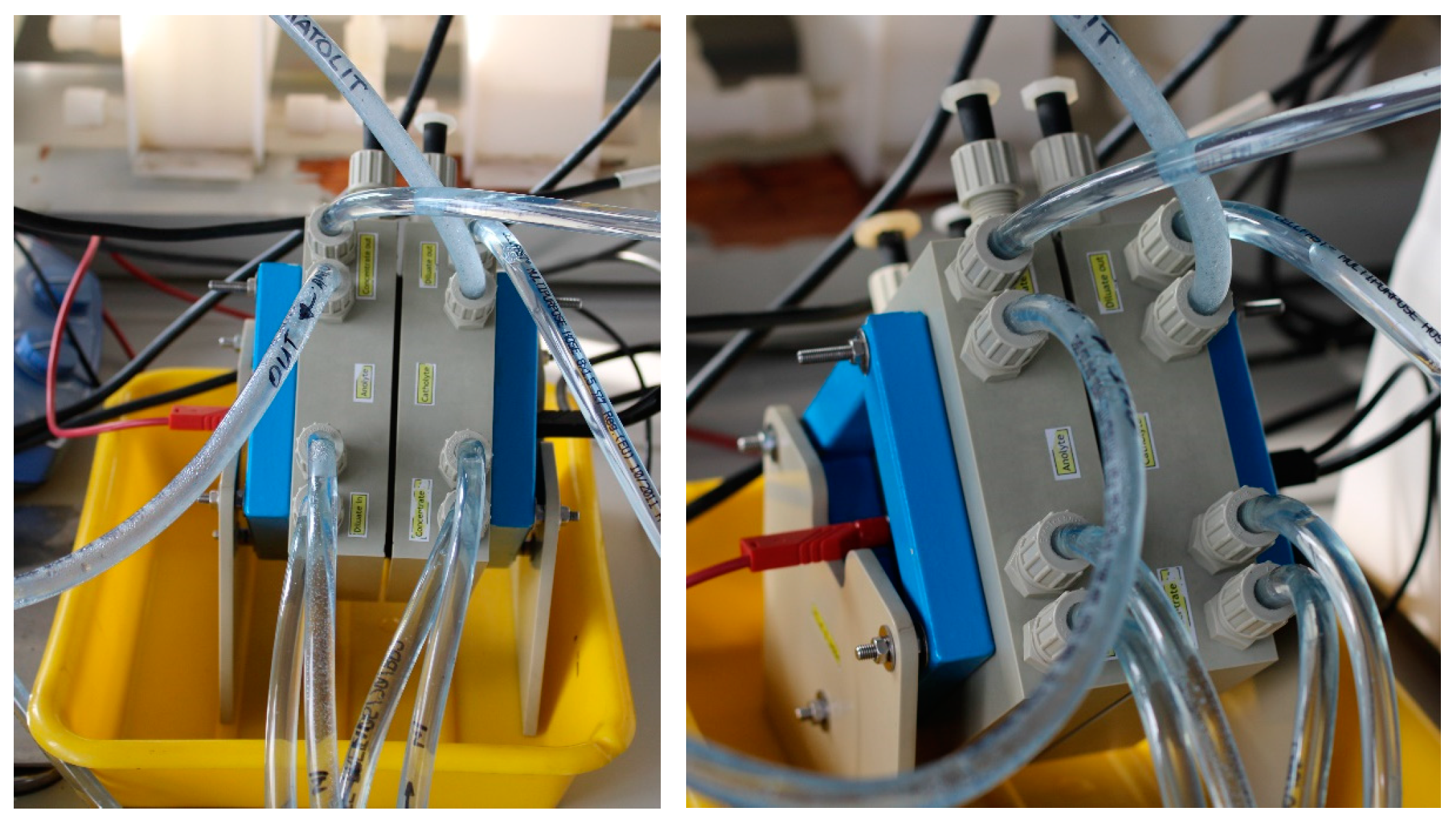 Separations 11 00253 g003