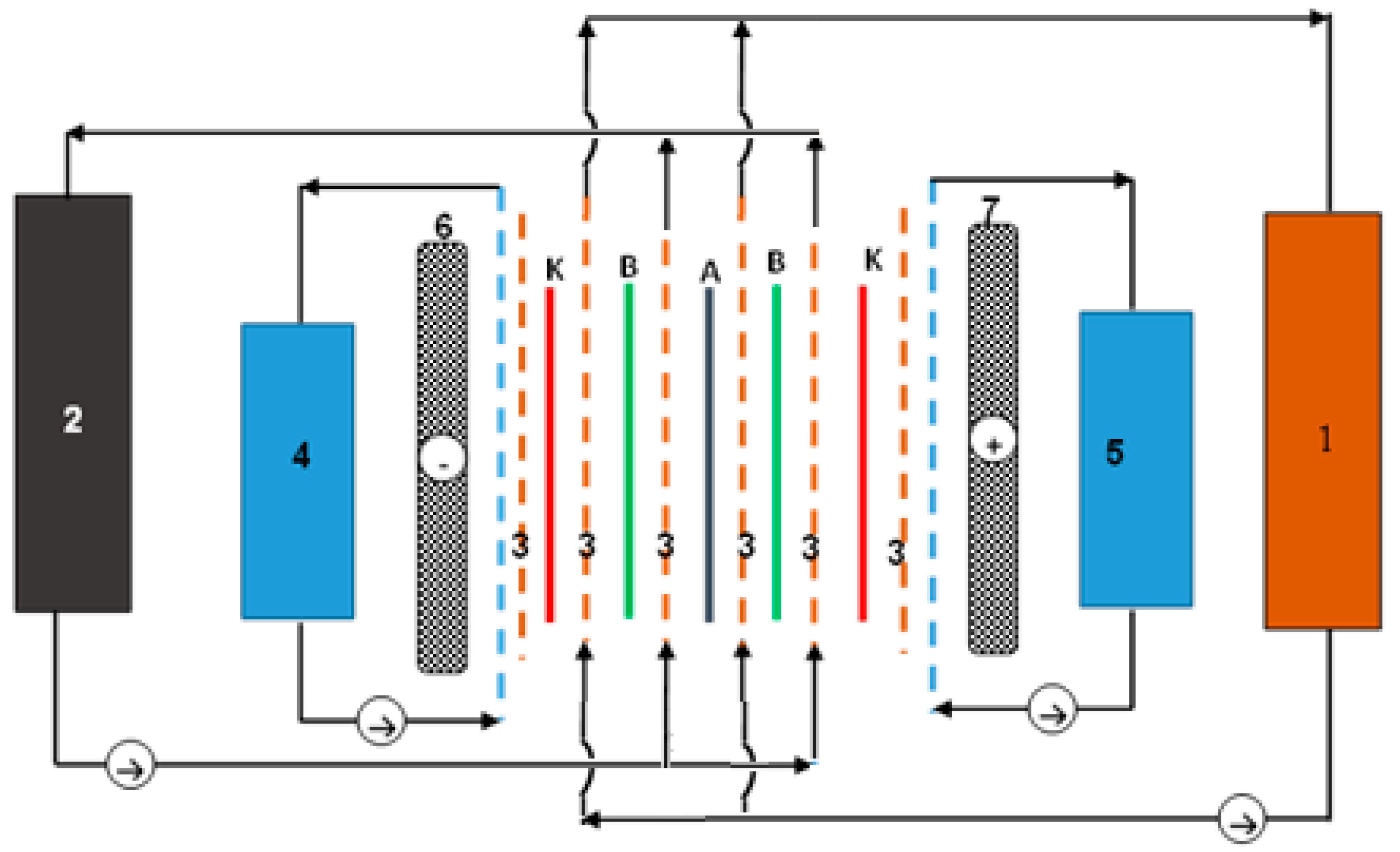 Separations 11 00253 g004