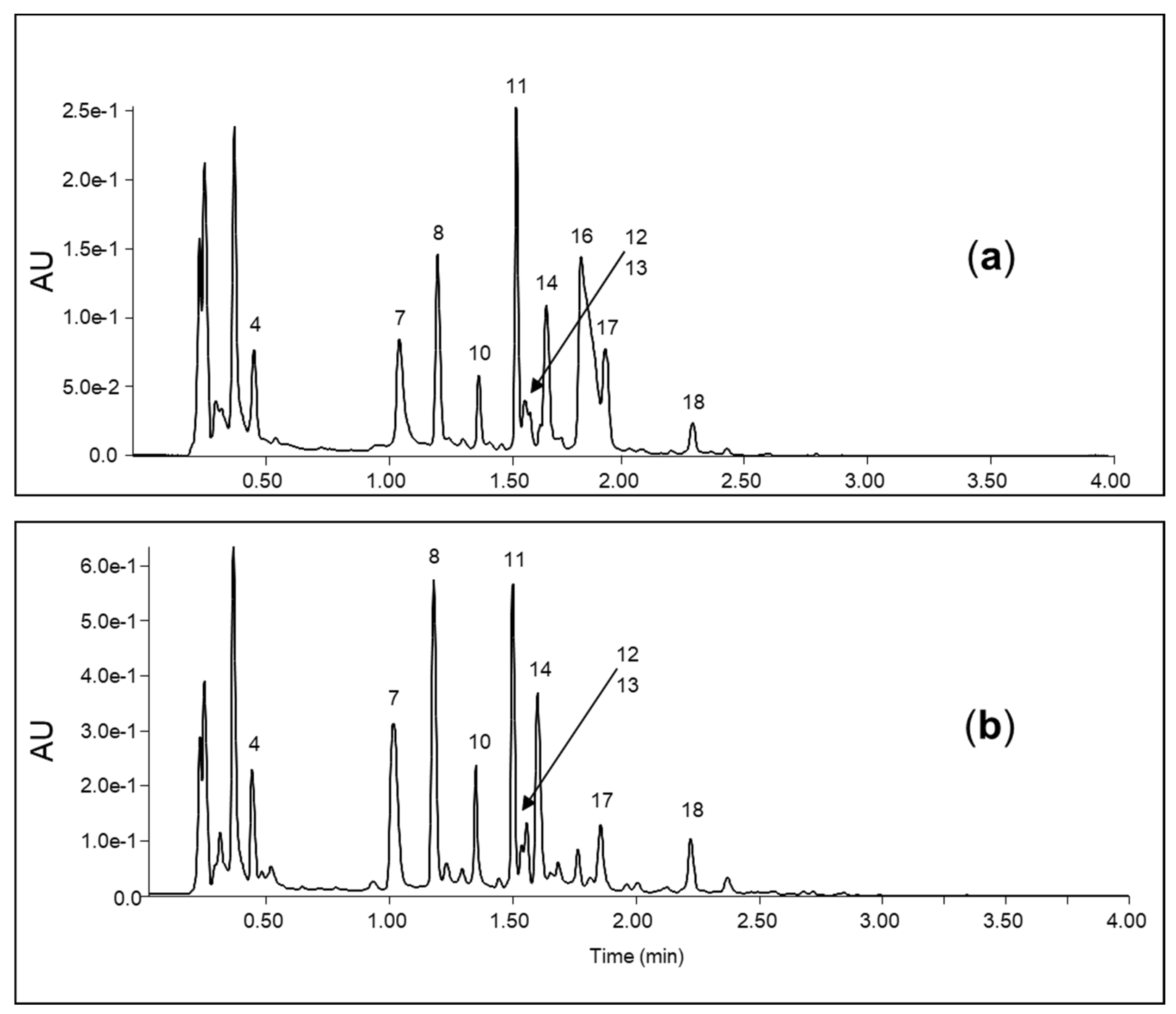 Separations 11 00254 g002 Separations 11 00254 g002