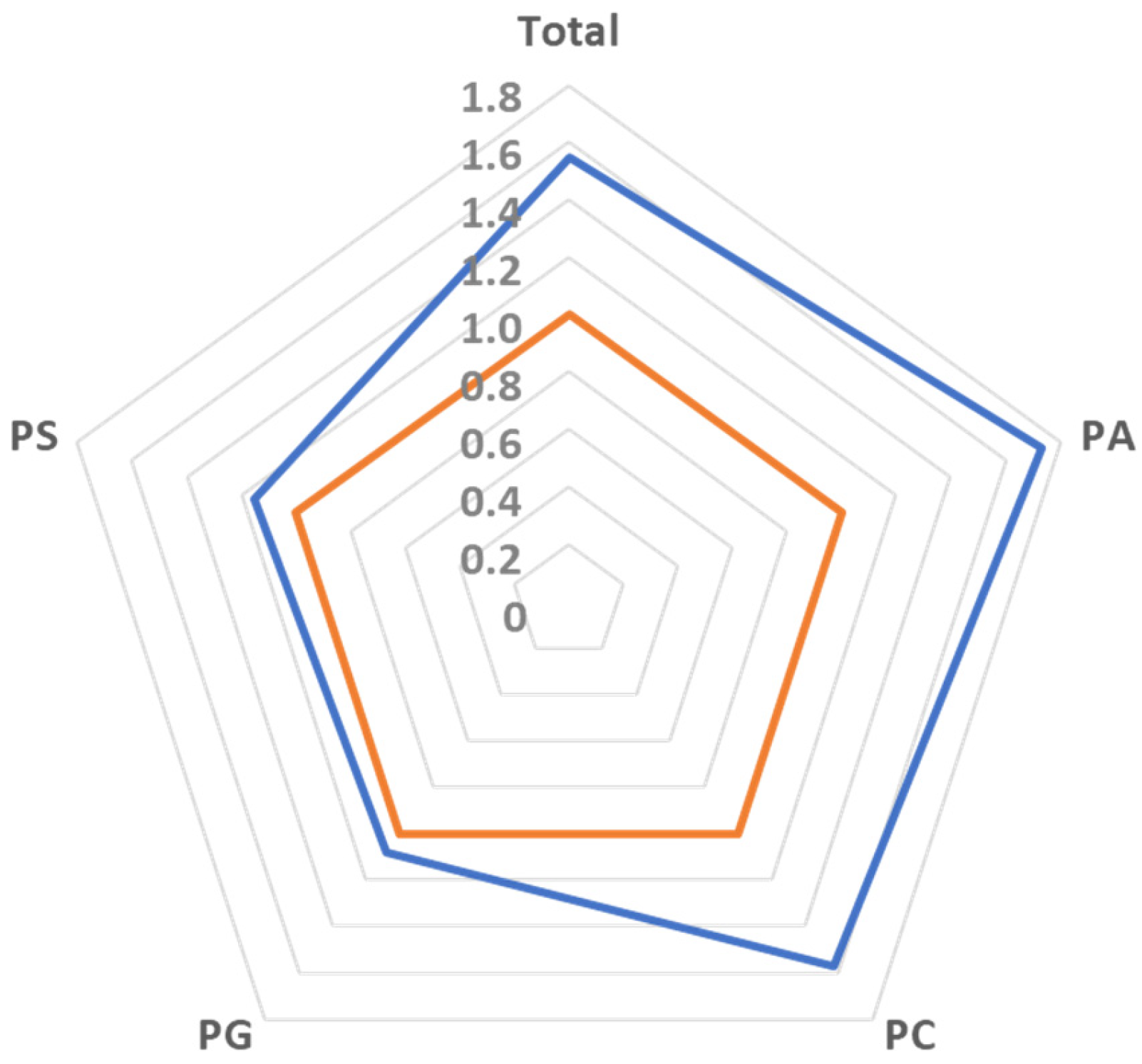 Separations 11 00262 g012 Separations 11 00262 g012