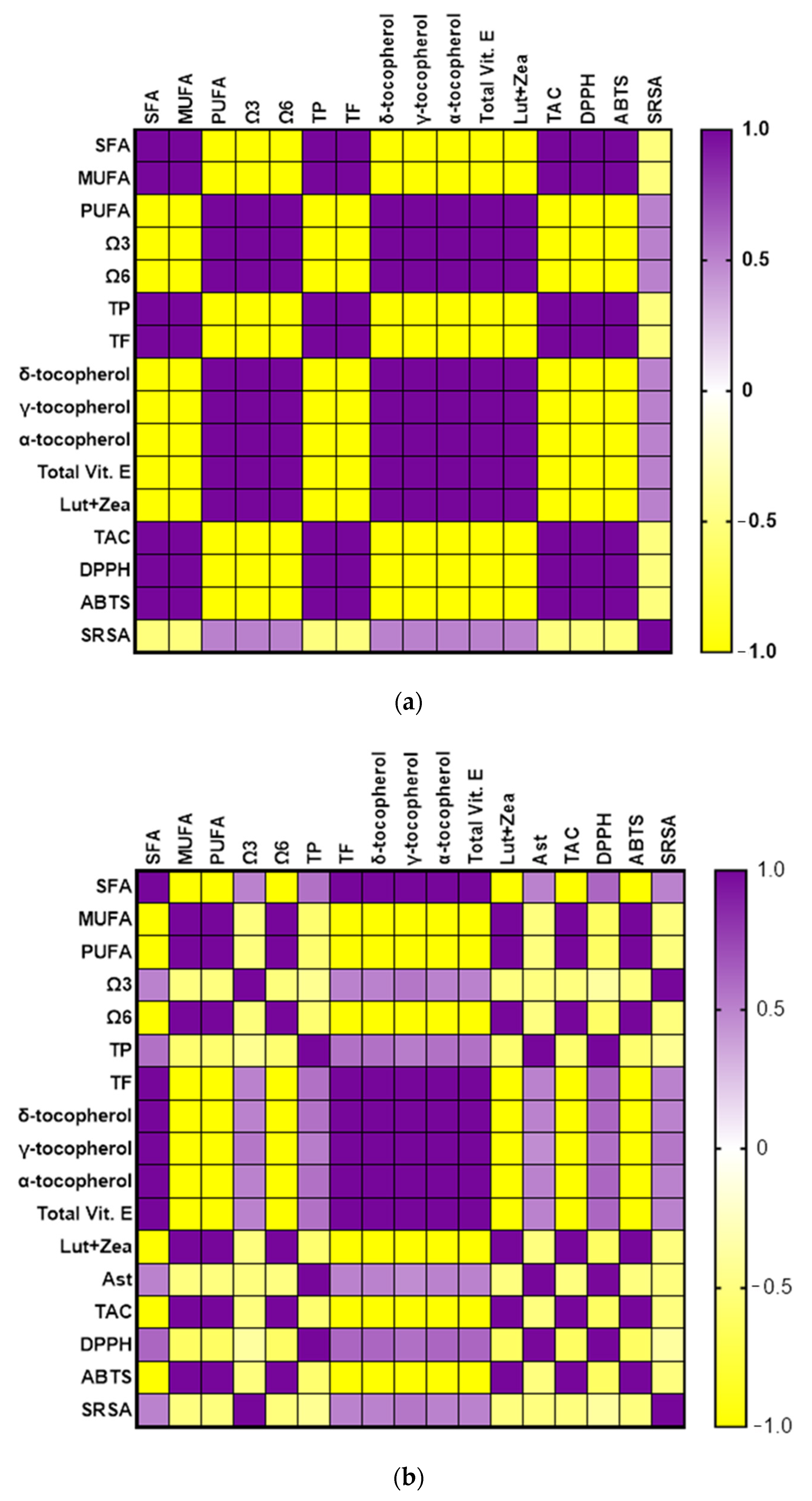 Separations 11 00275 g006