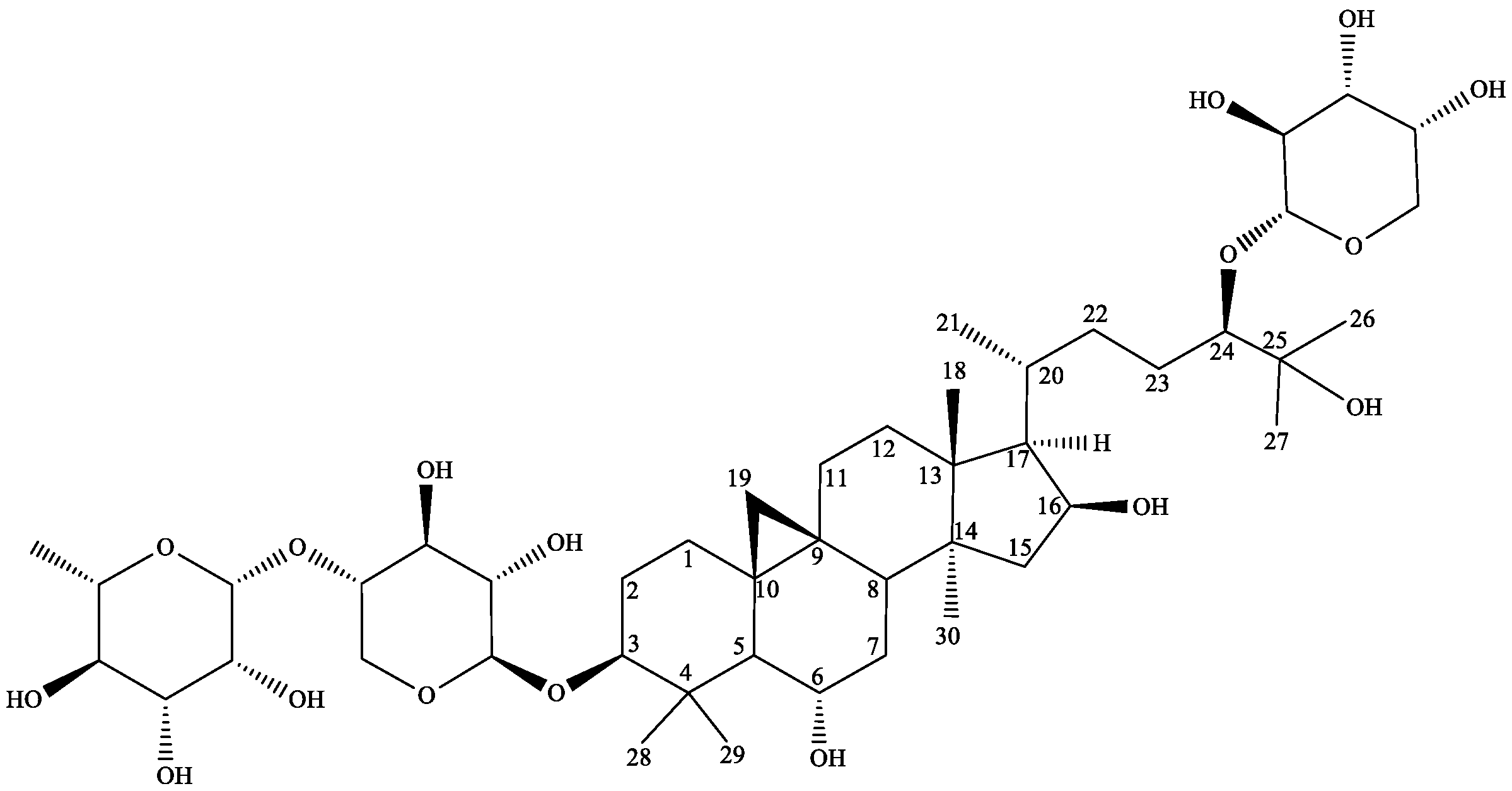 Separations 11 00280 g001