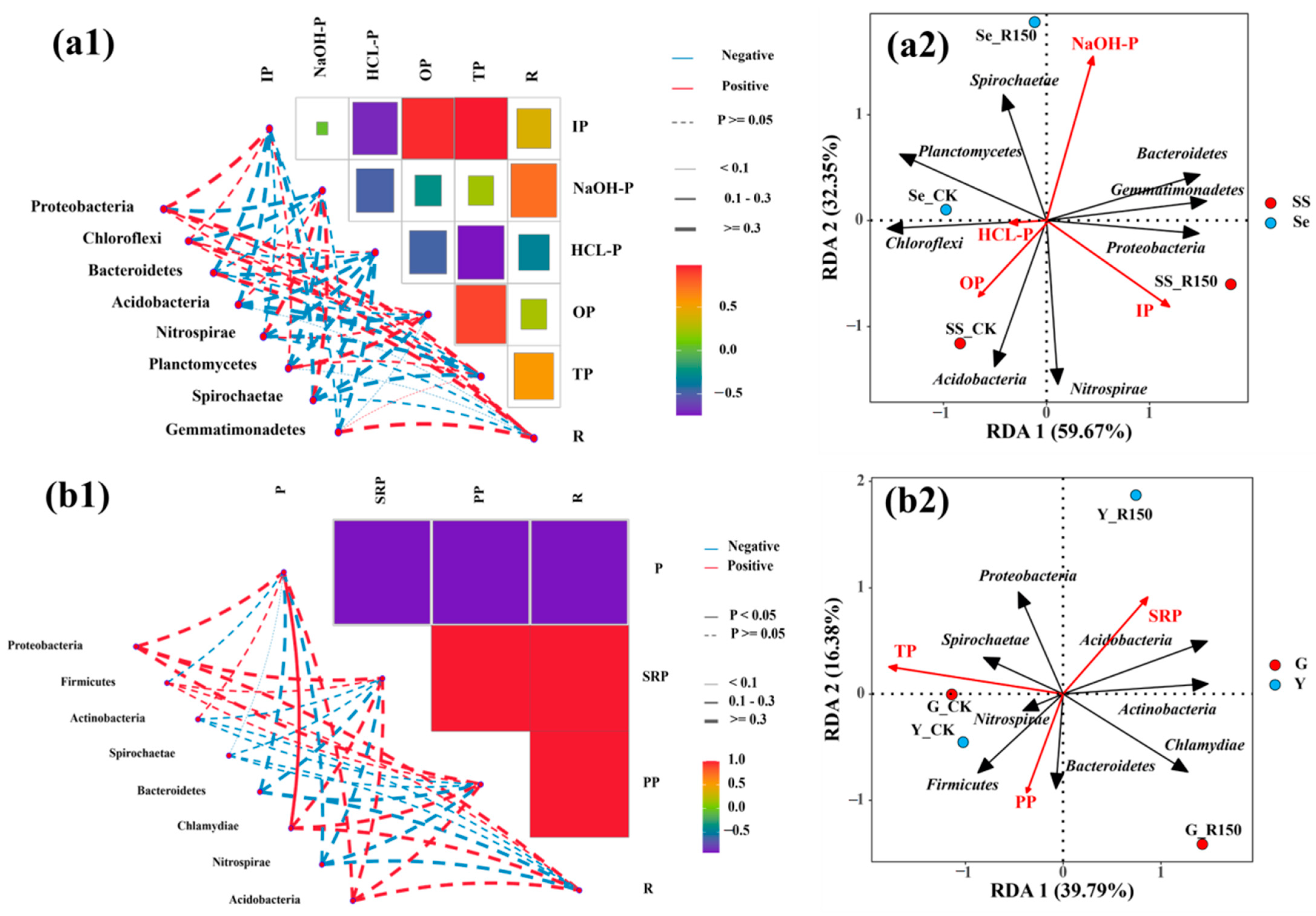 Separations 11 00297 g006