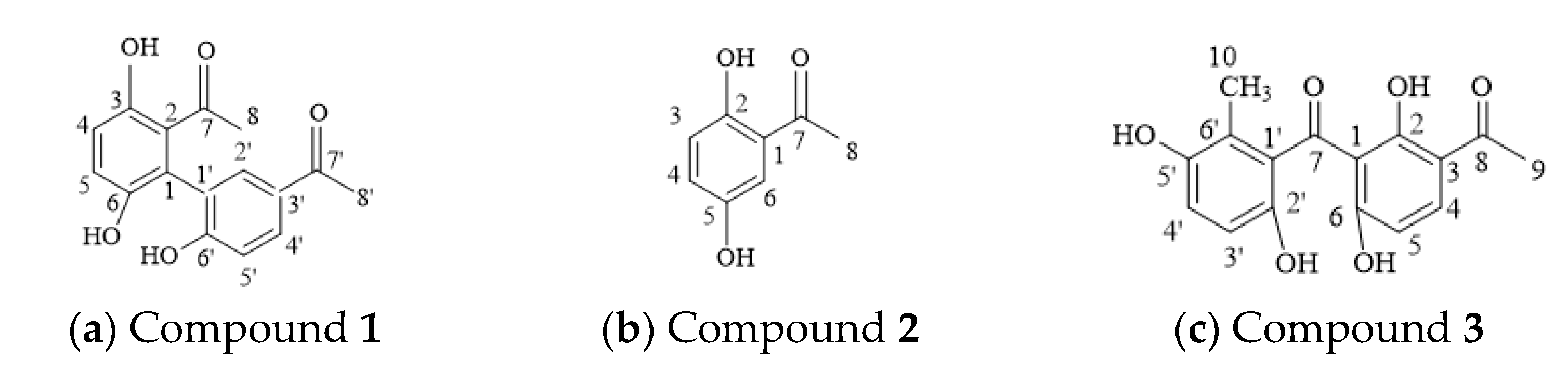 Separations 11 00316 g005