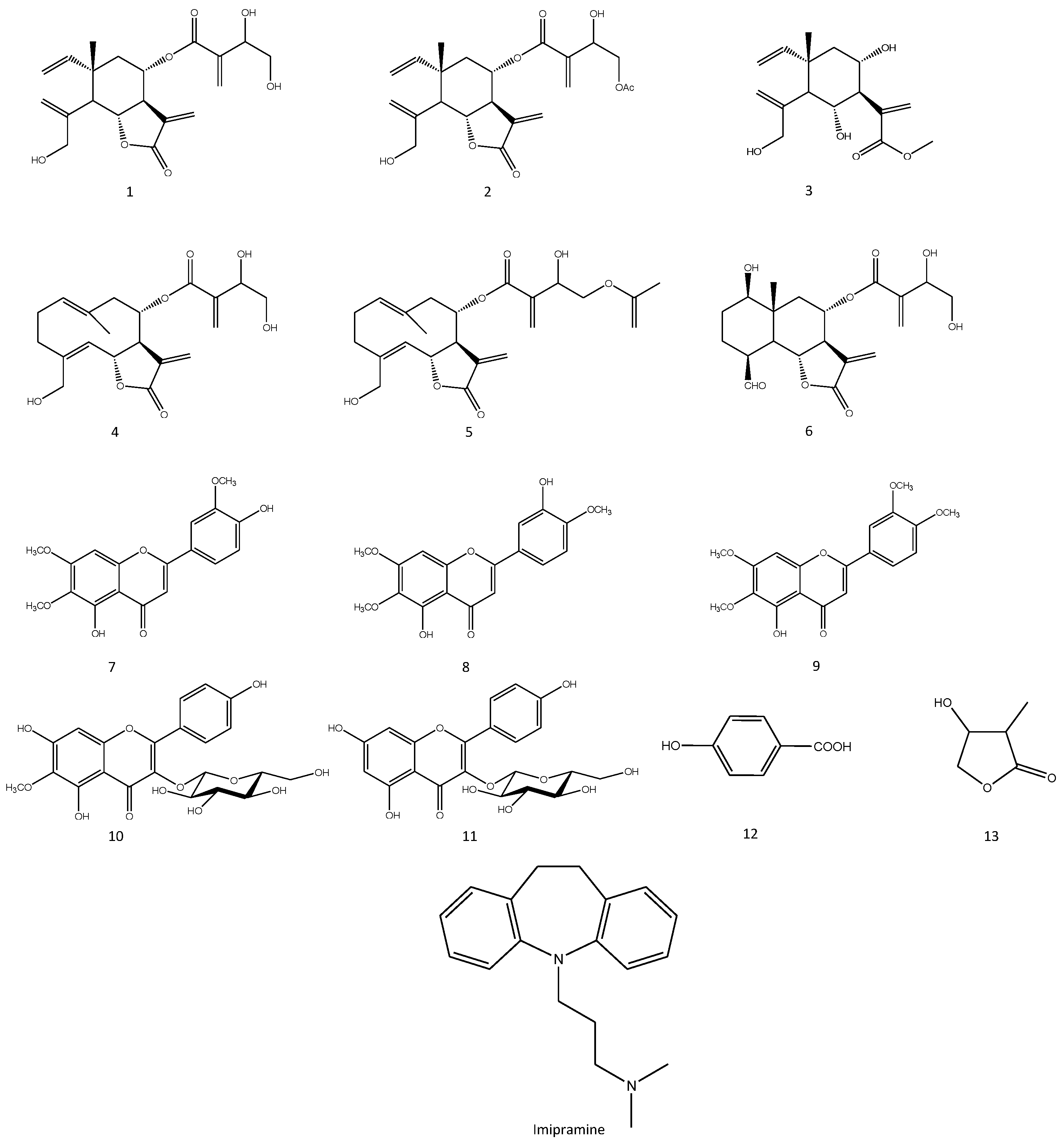 Separations 11 00319 g001 Separations 11 00319 g001