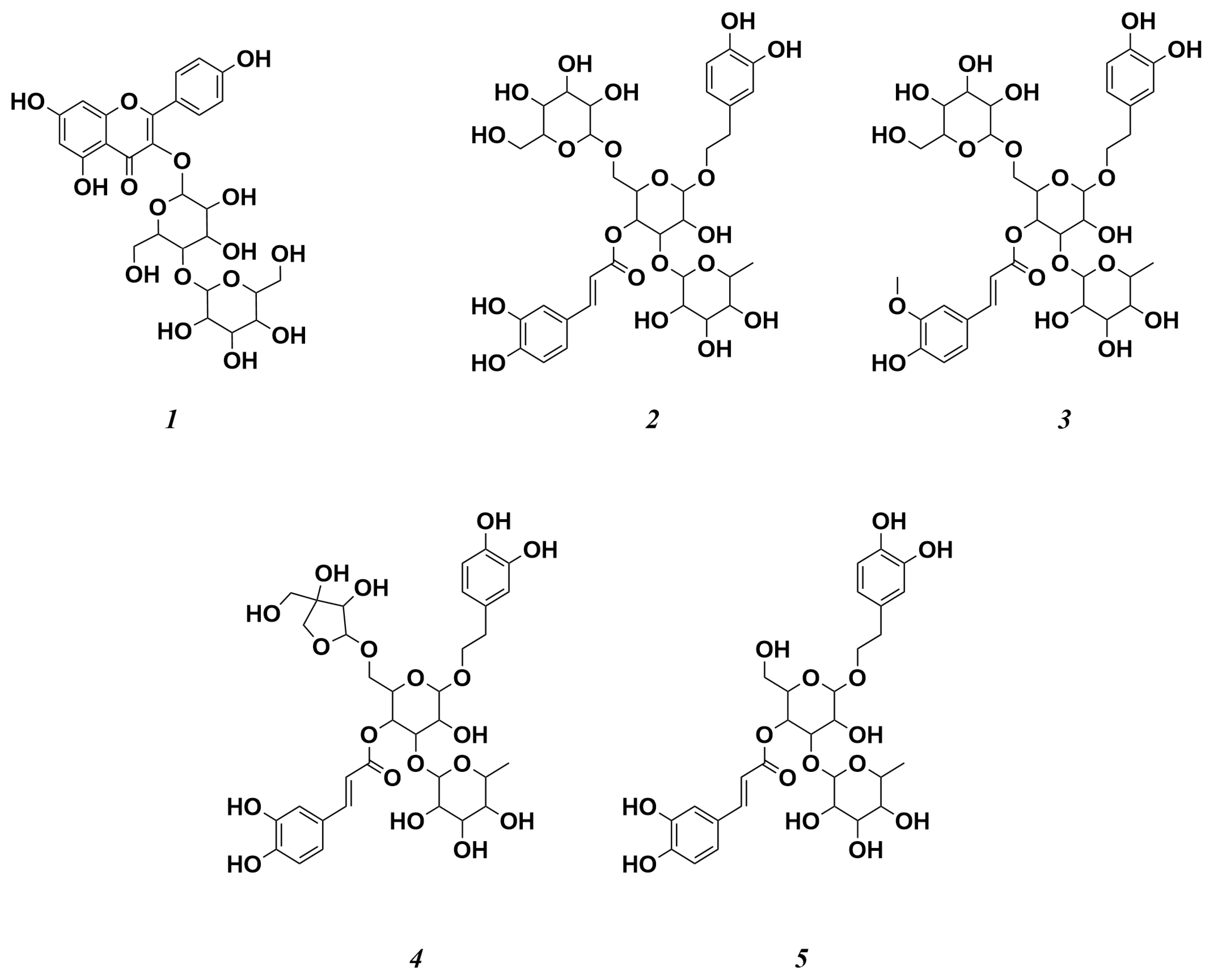 Separations 11 00323 g004