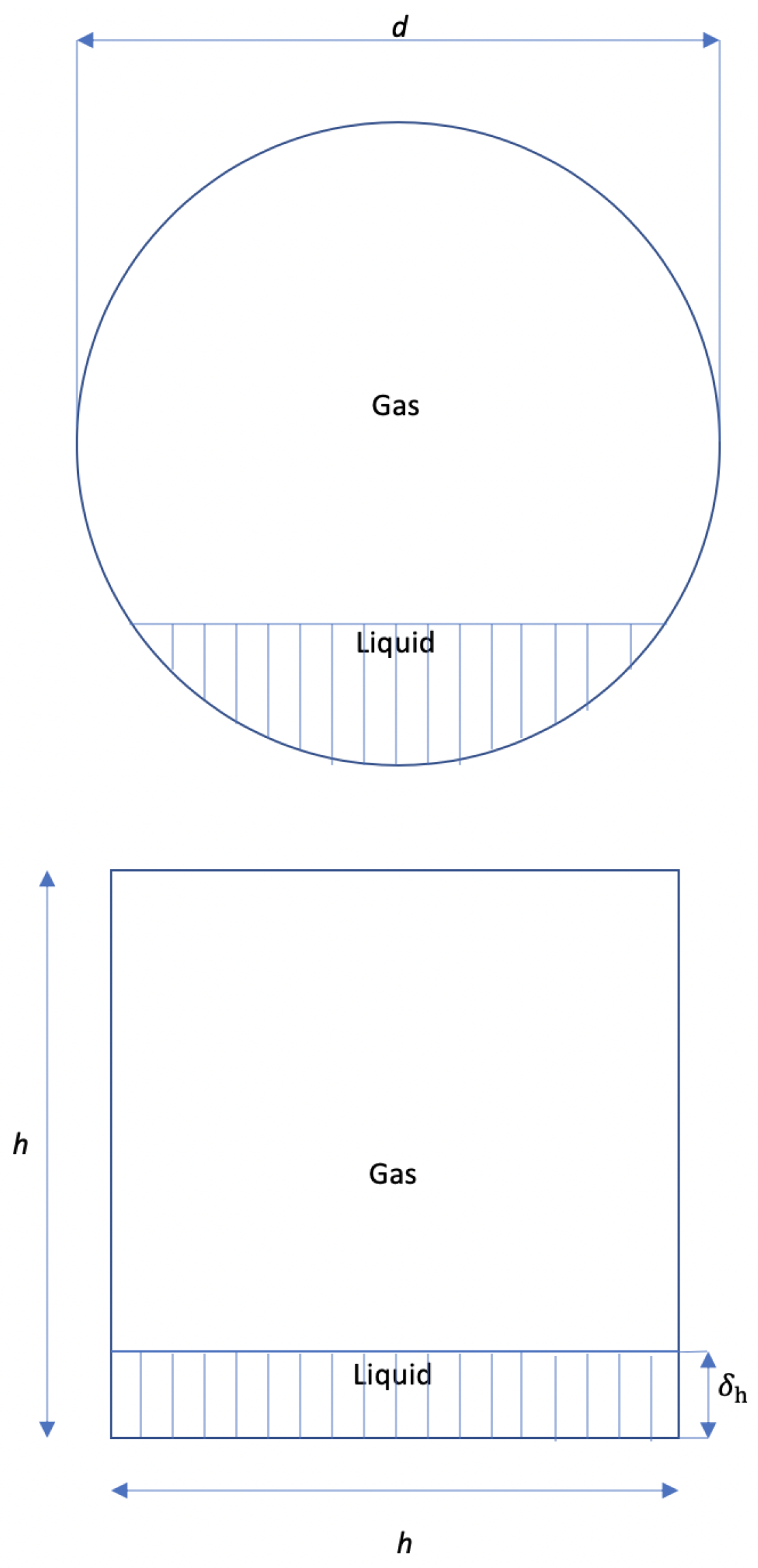 Separations 11 00338 g002