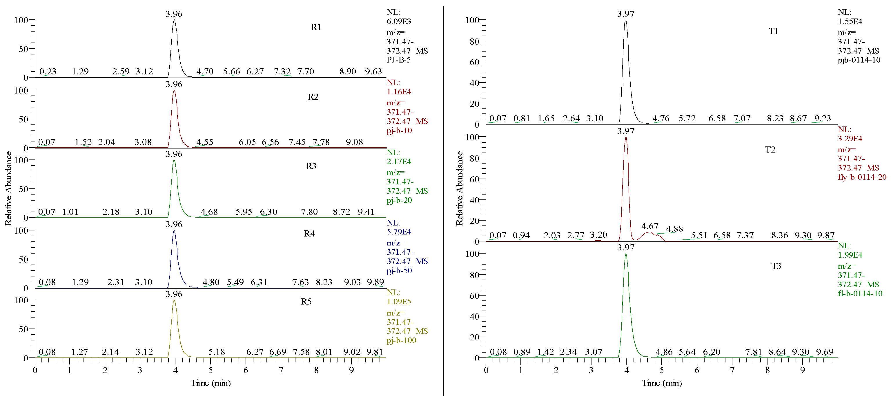 Separations 11 00339 g008
