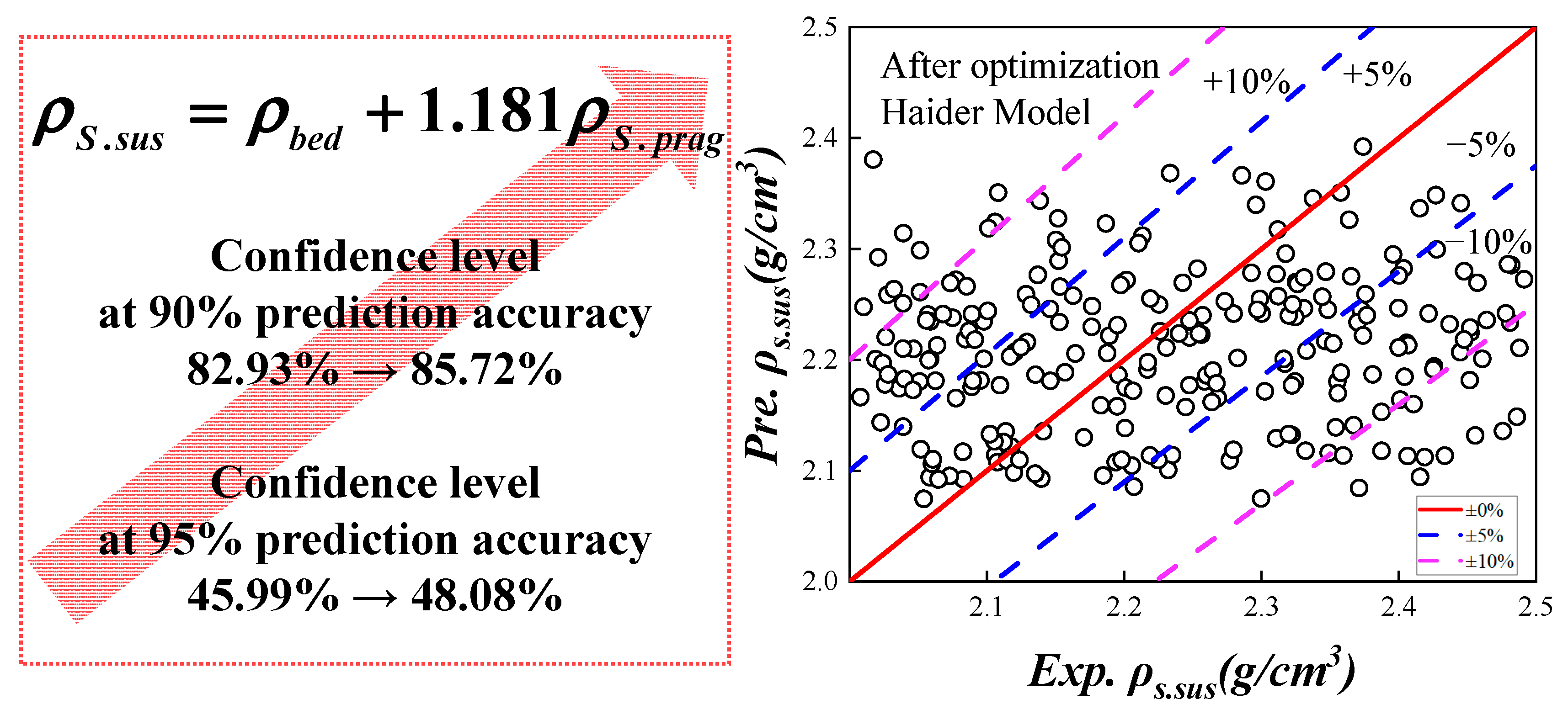 Separations 11 00341 g012