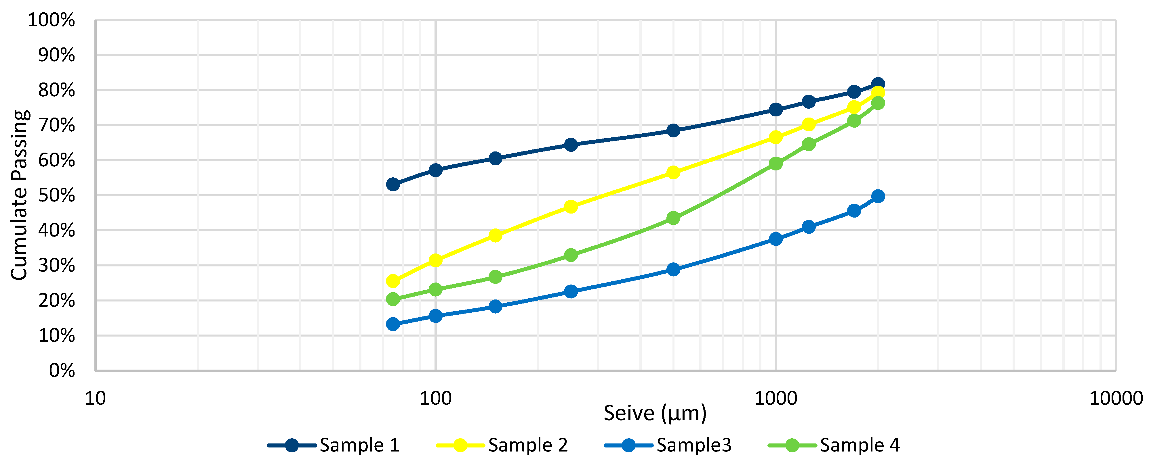 Separations 11 00345 g004