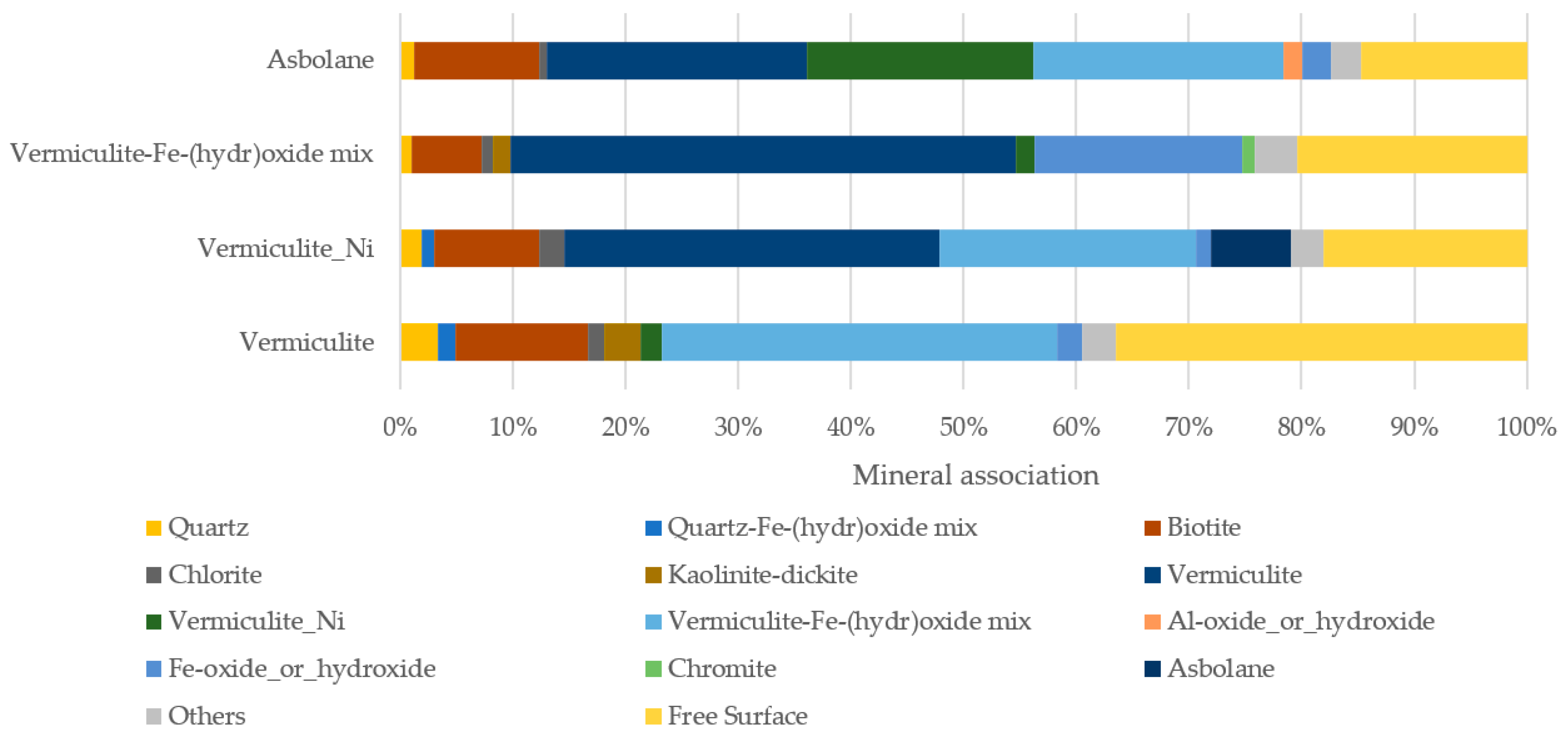 Separations 11 00345 g008