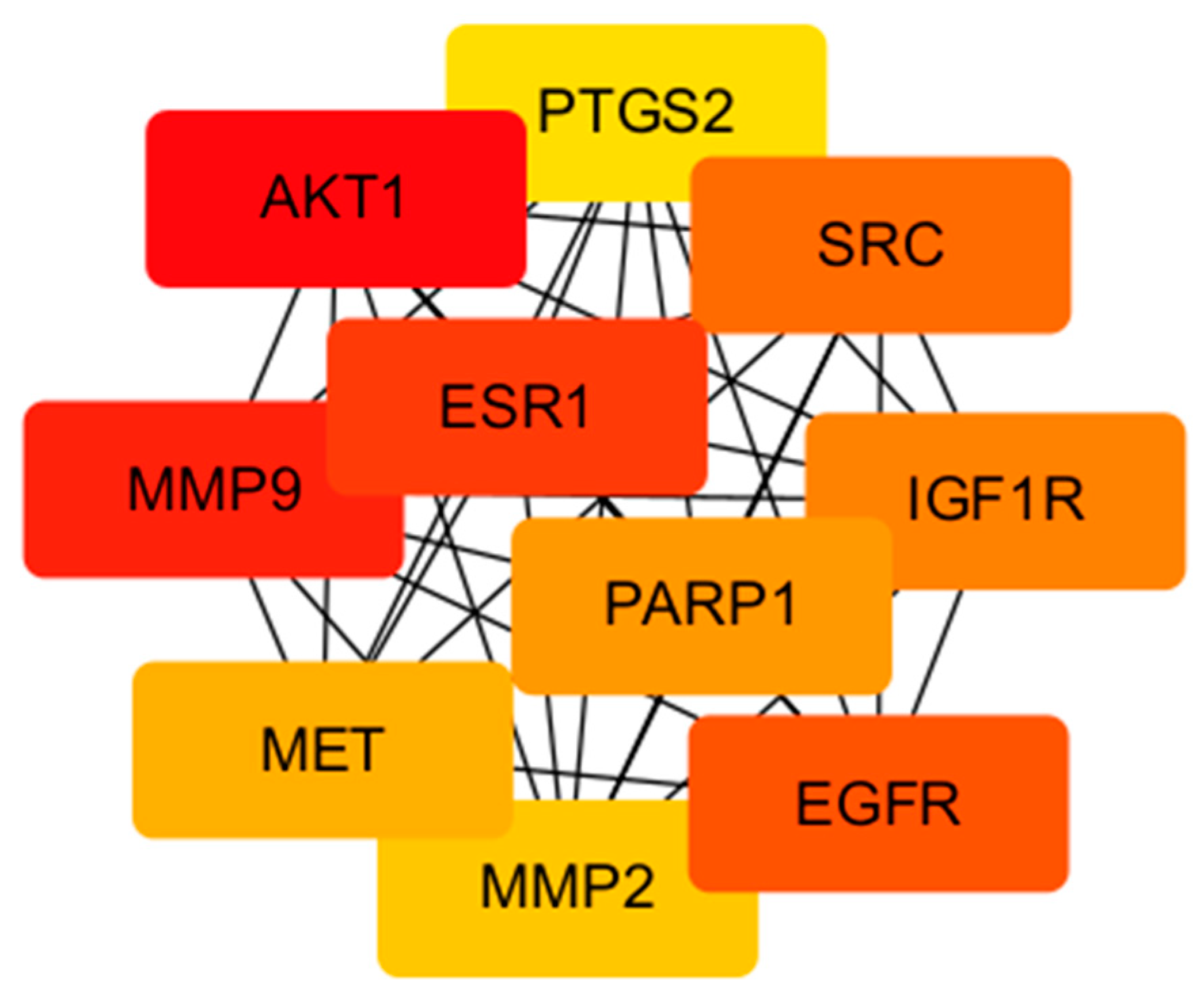 Separations 11 00354 g007