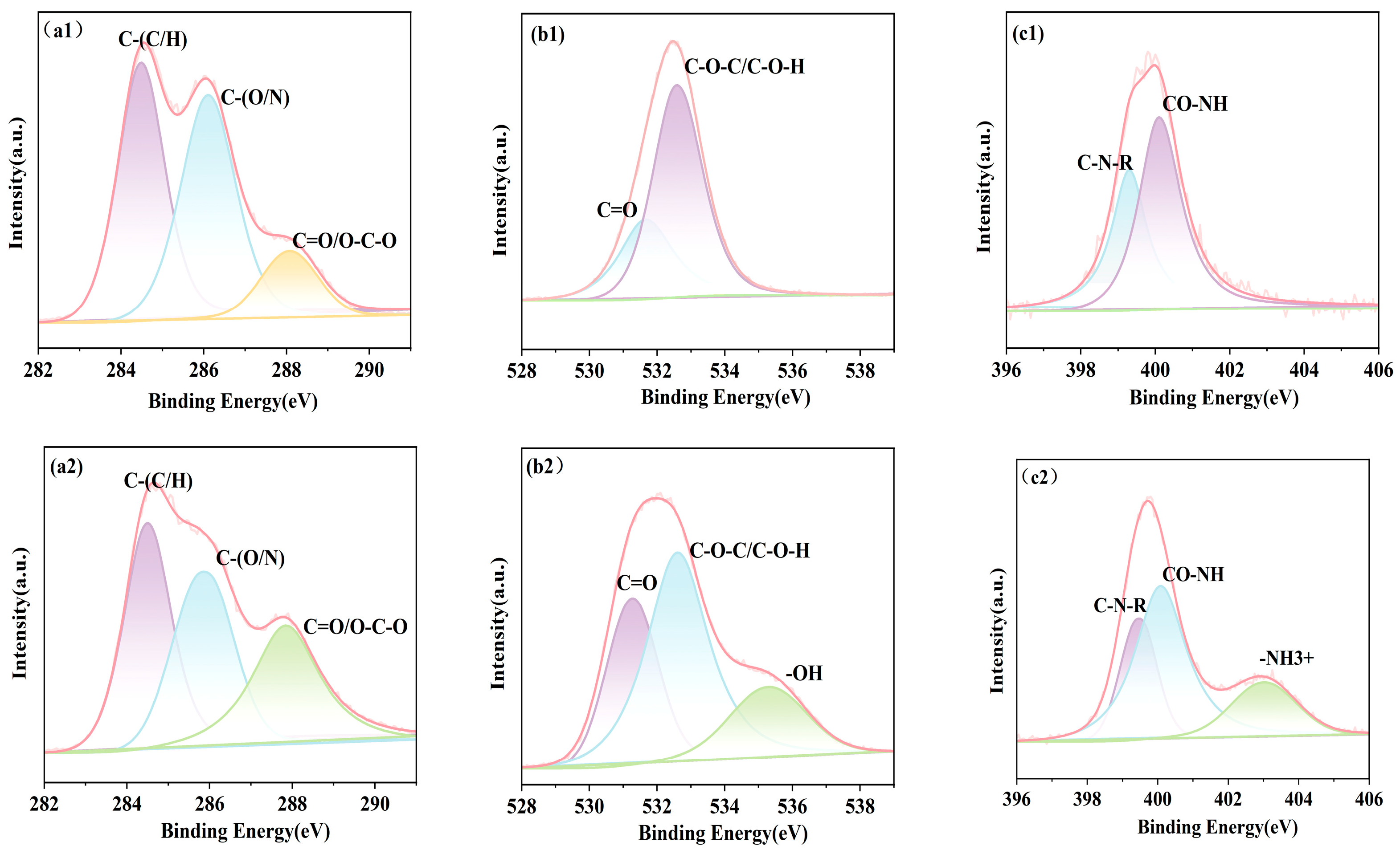 Separations 11 00355 g006
