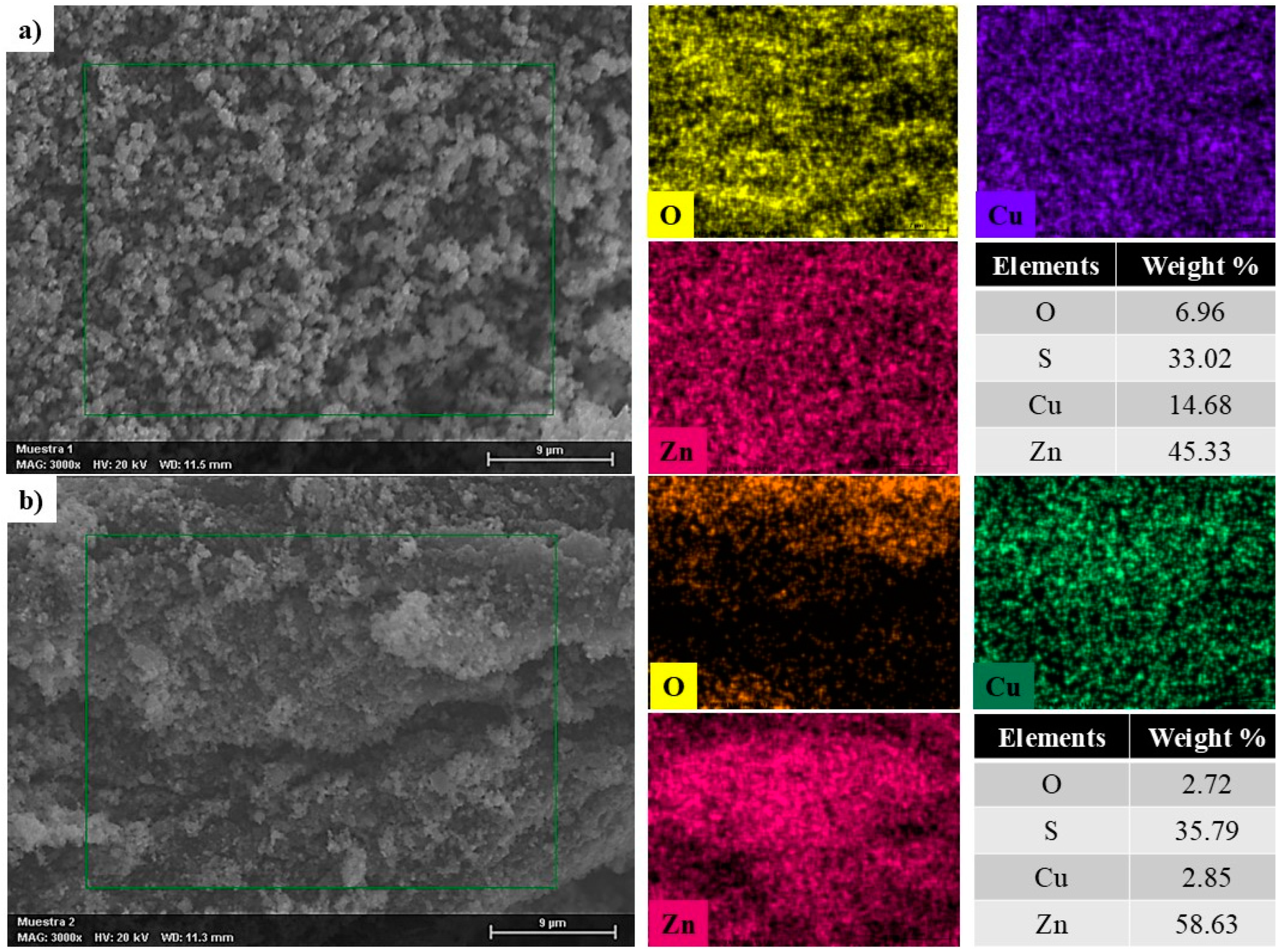 Separations 11 00358 g004