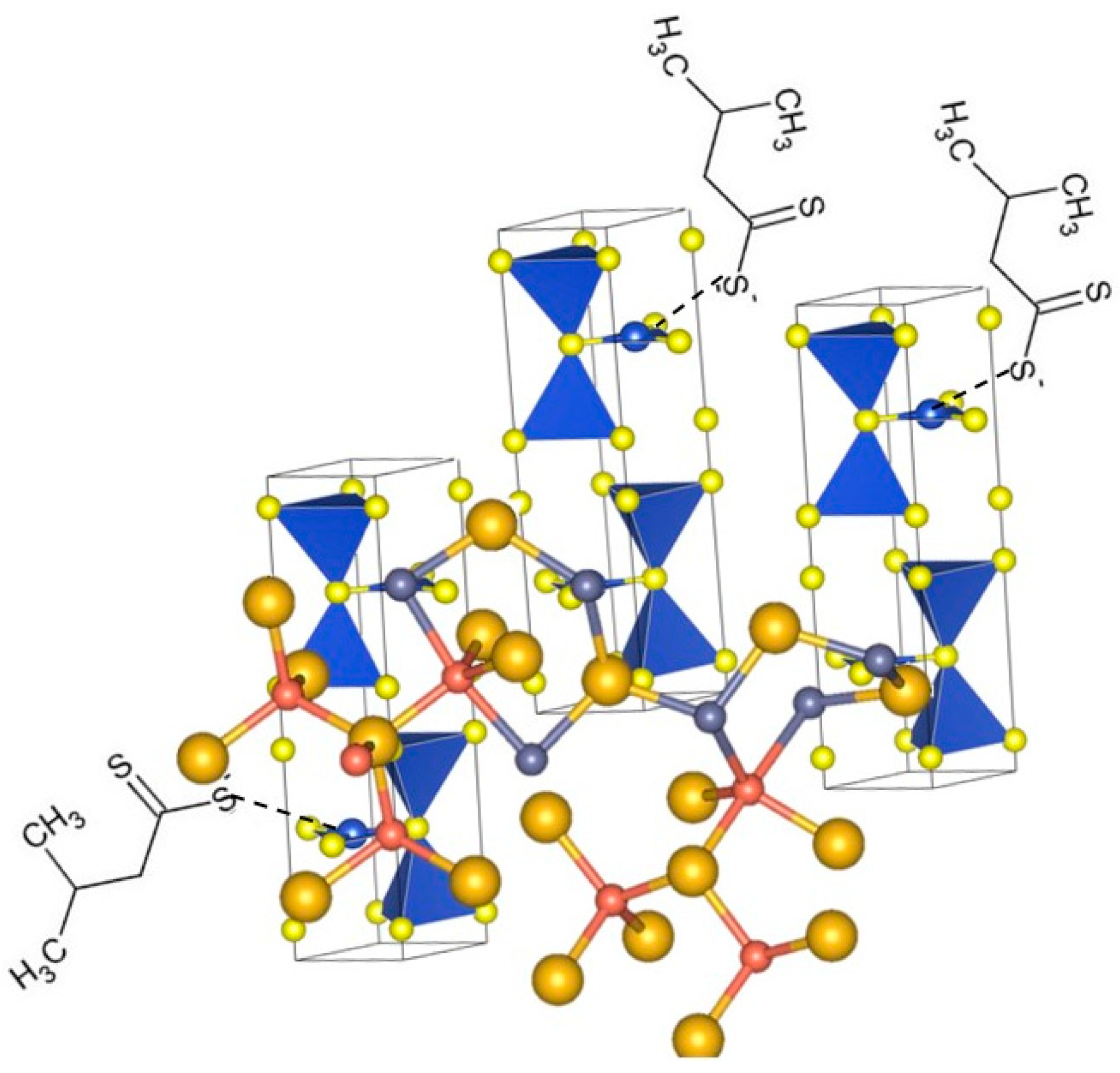 Separations 11 00358 g008