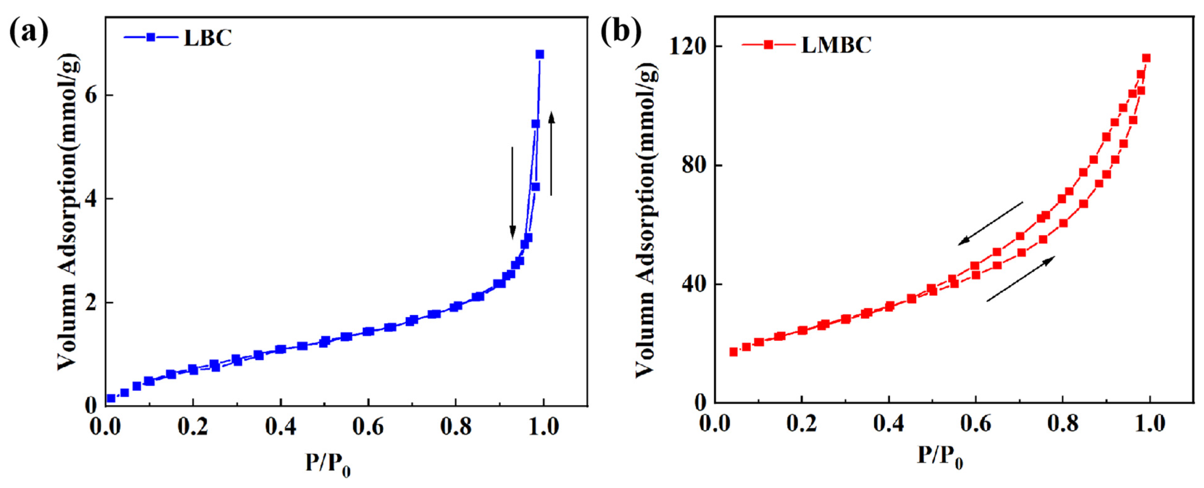 Separations 12 00002 g002