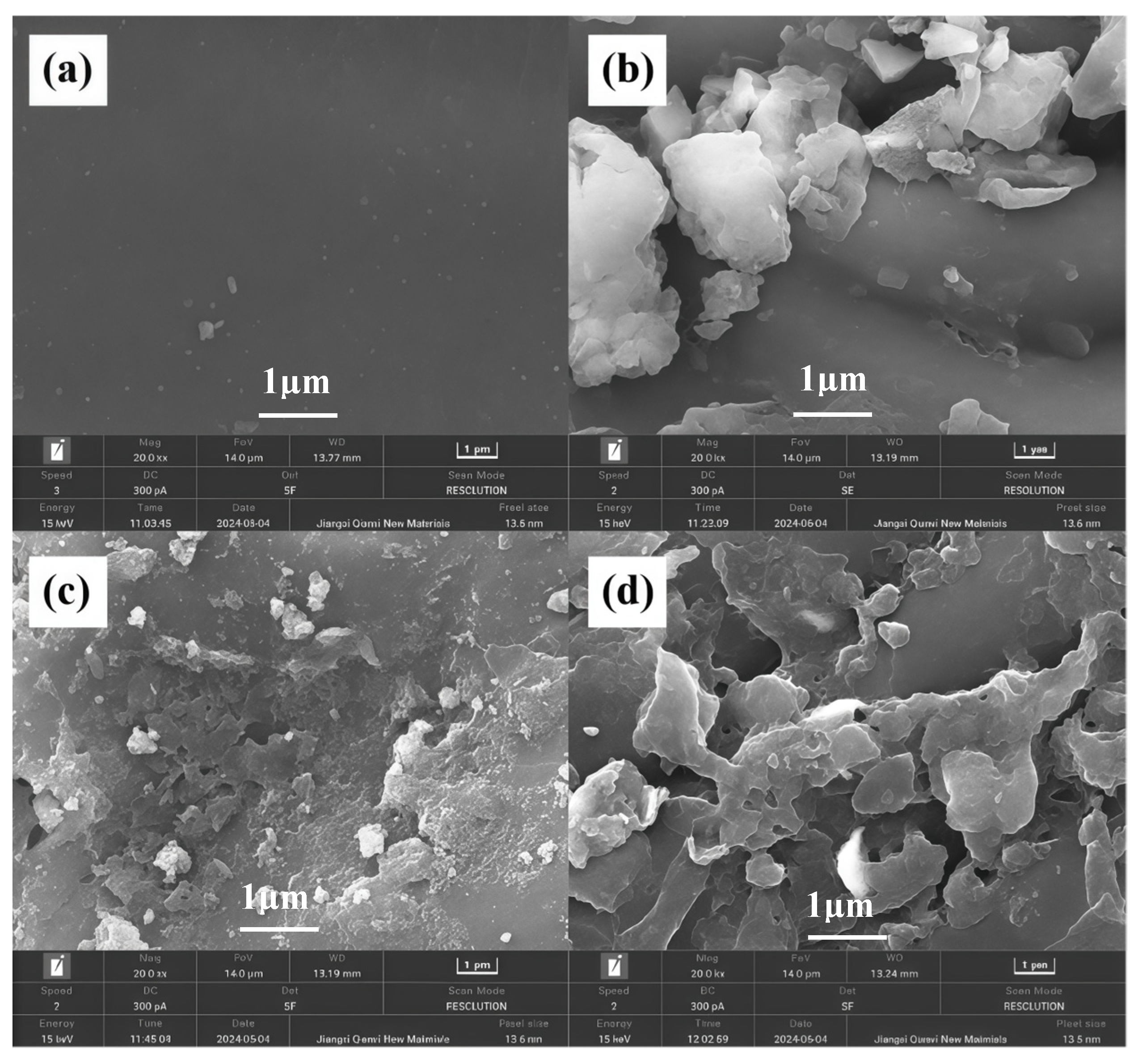 Separations 12 00002 g003