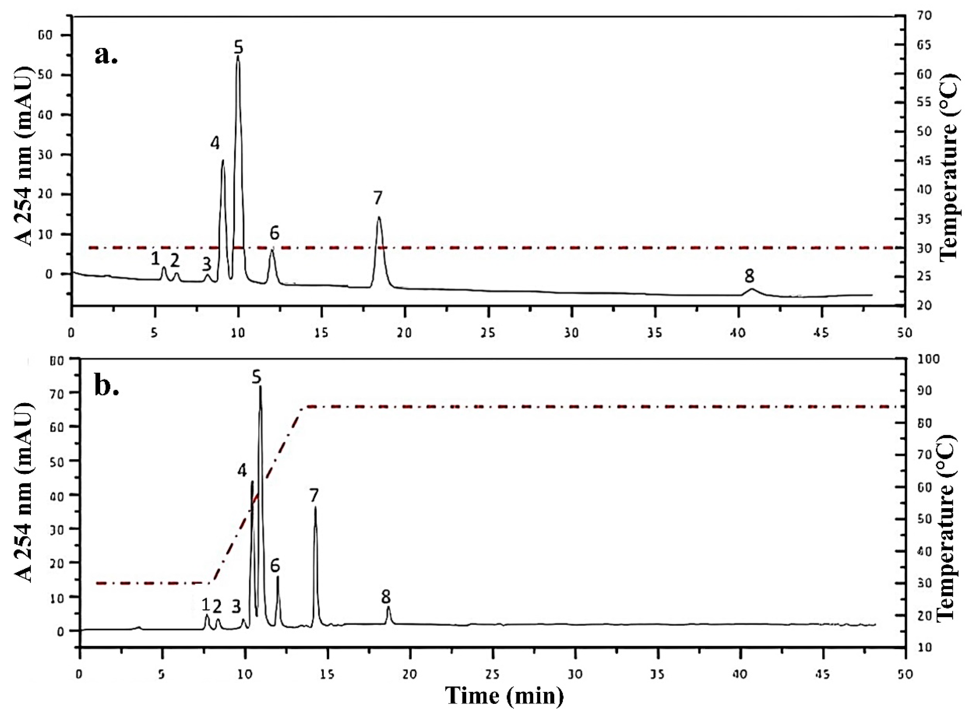 Separations 12 00005 g009
