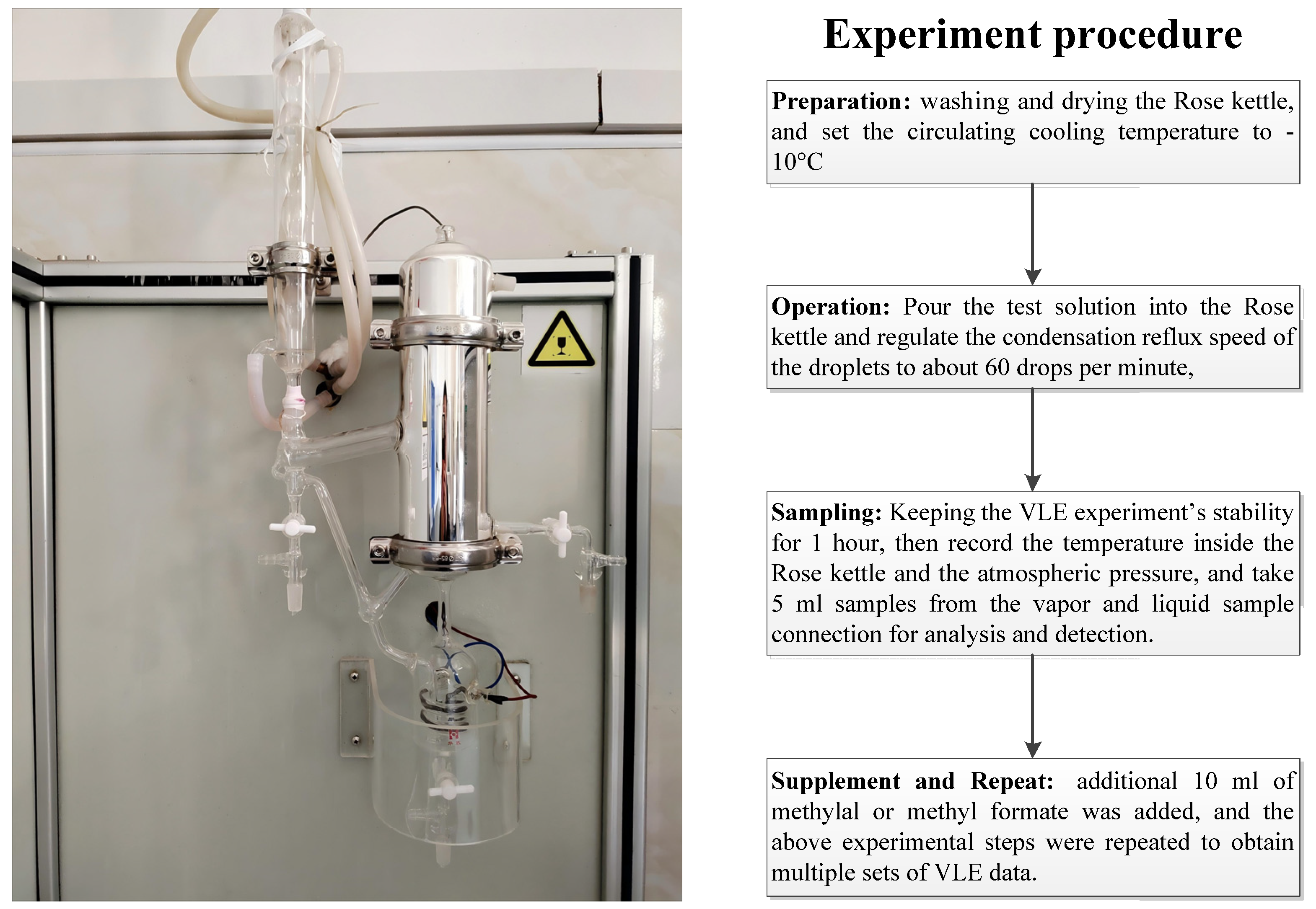 Separations 12 00012 g001
