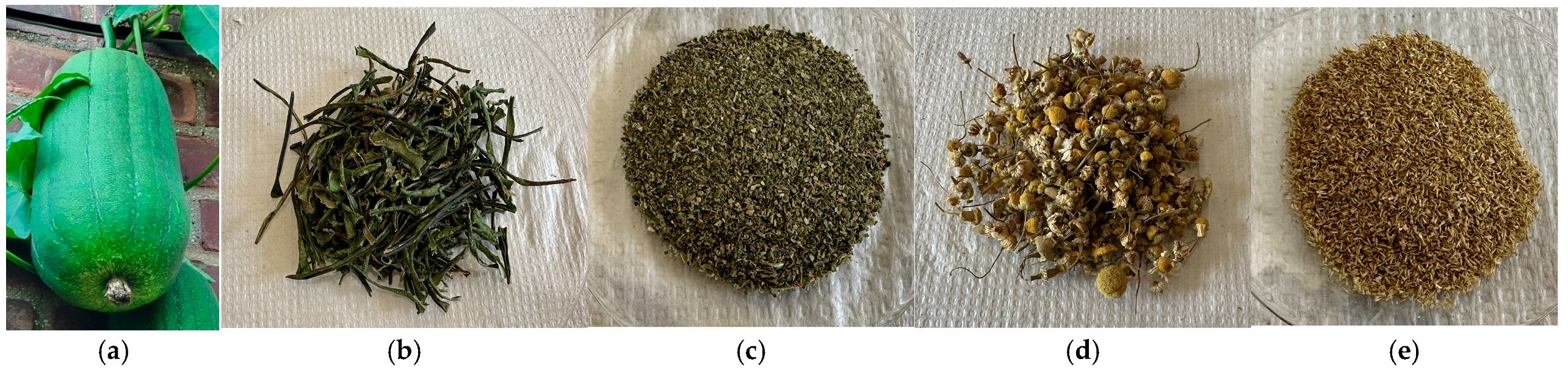 Separations 12 00016 g001