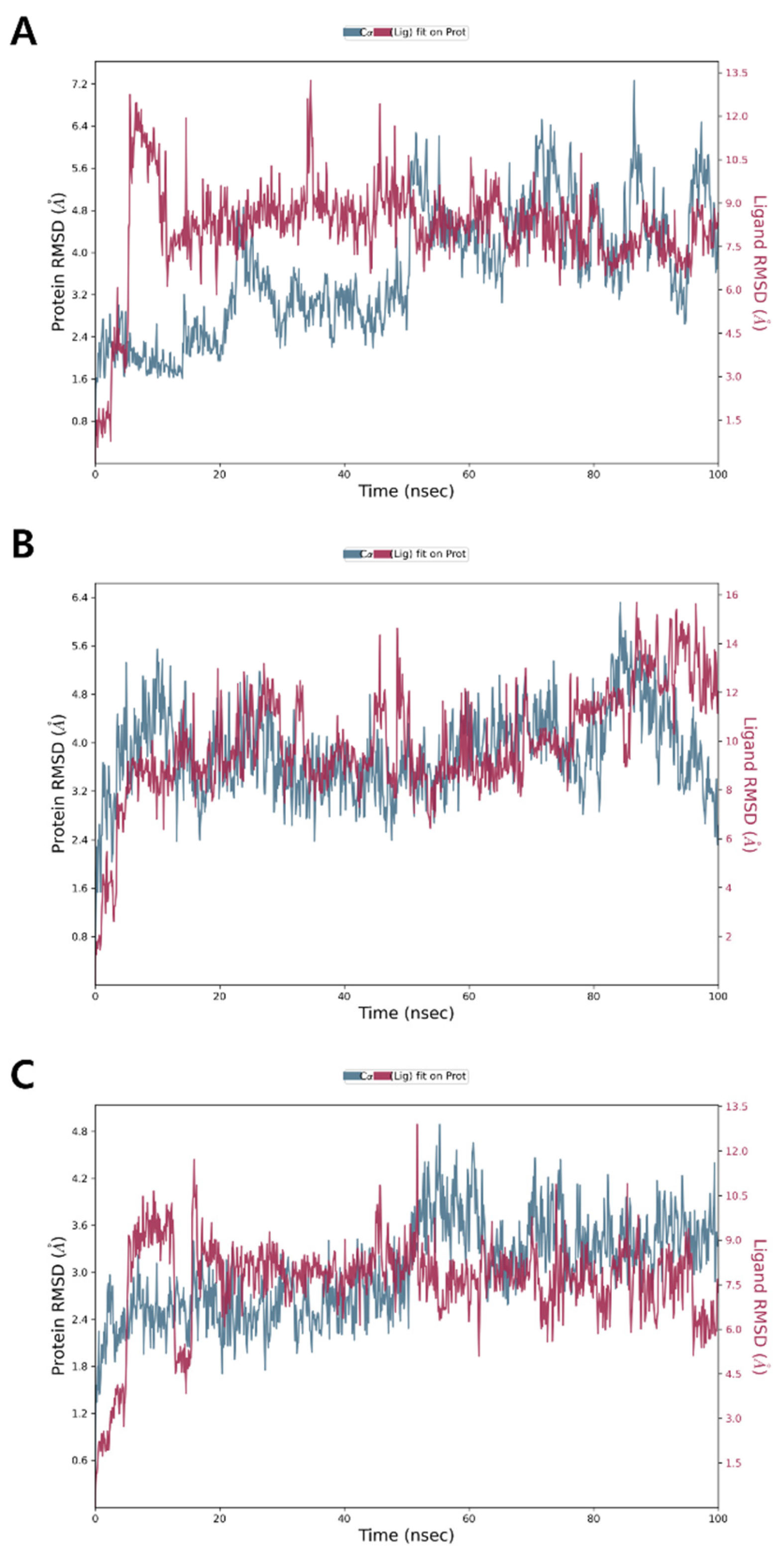 Separations 12 00023 g004