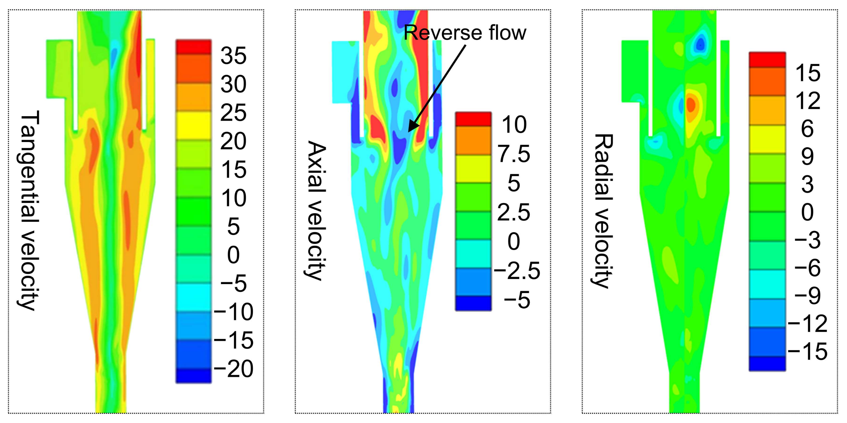 Separations 12 00031 g004