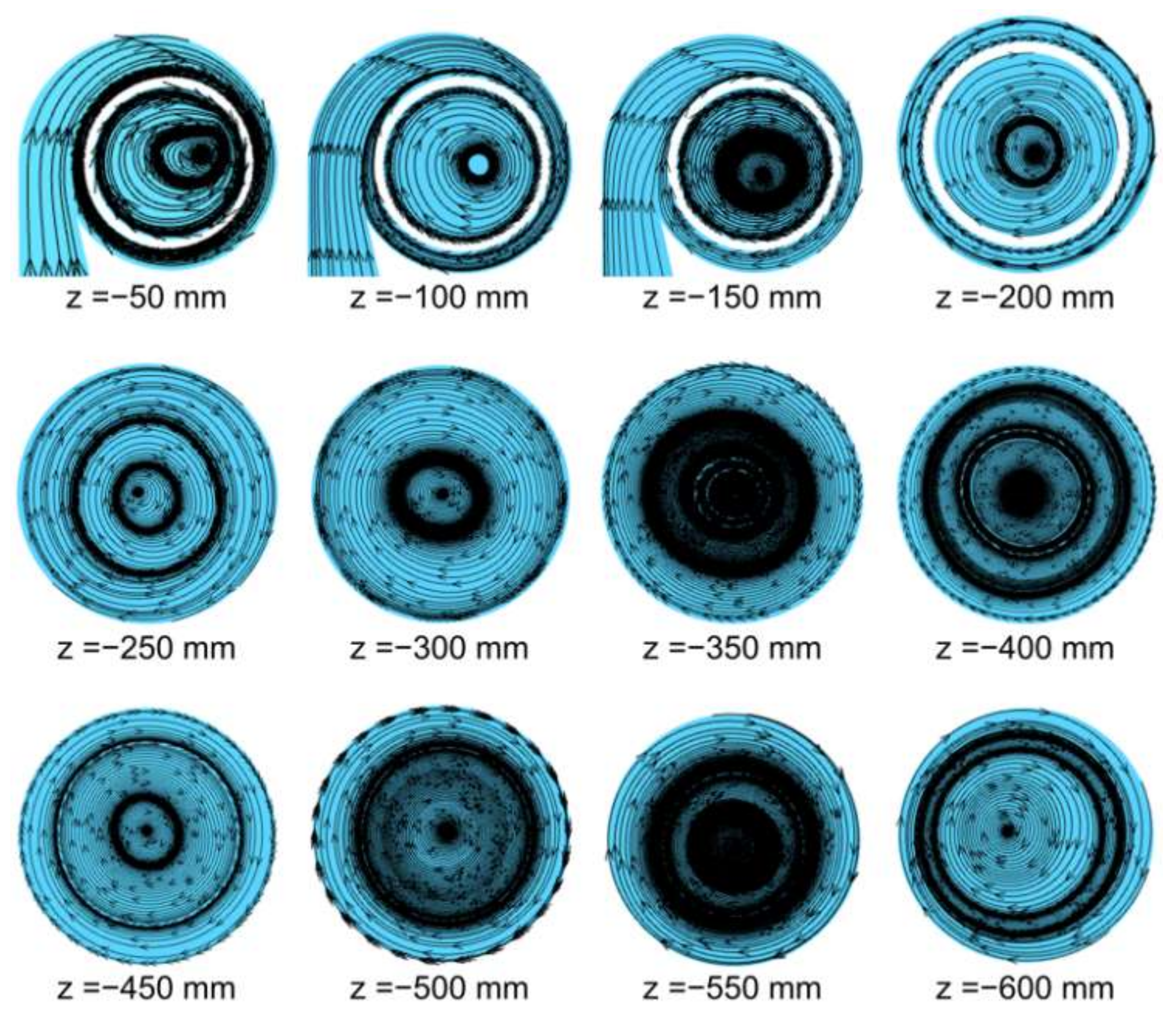 Separations 12 00031 g005