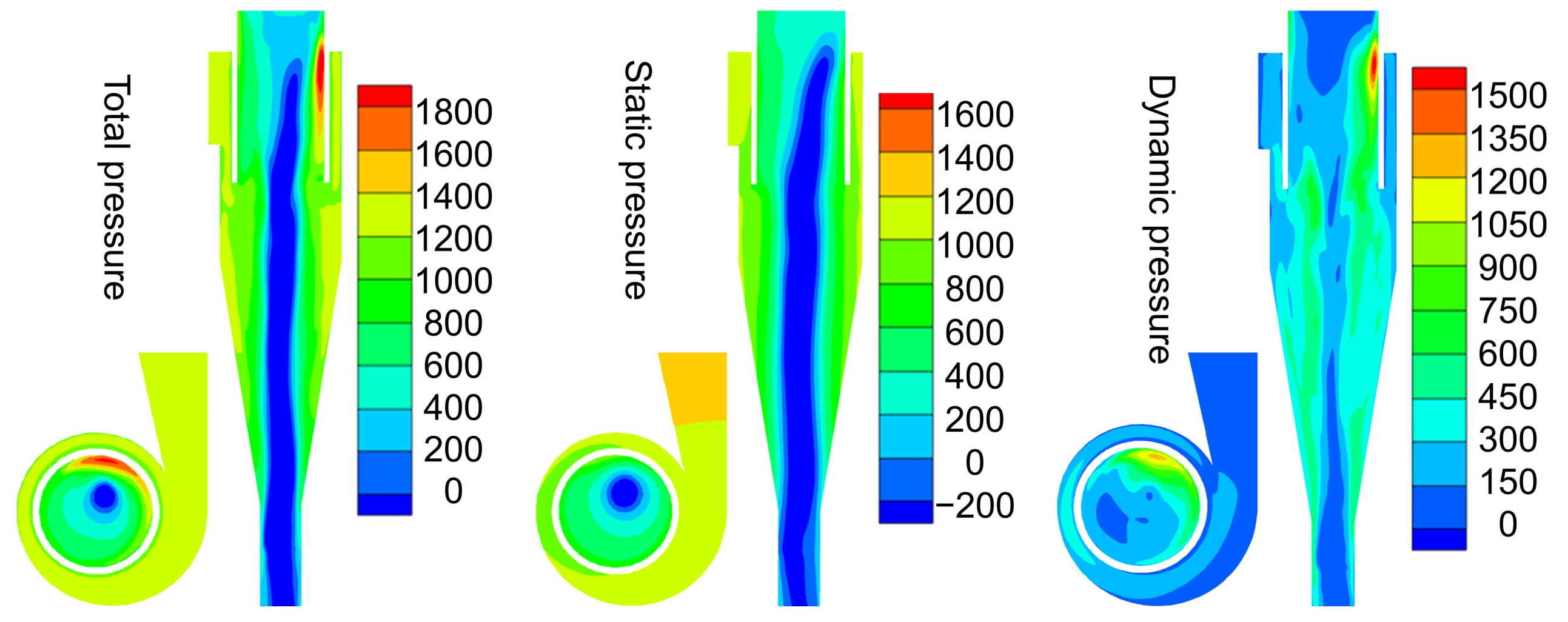 Separations 12 00031 g008