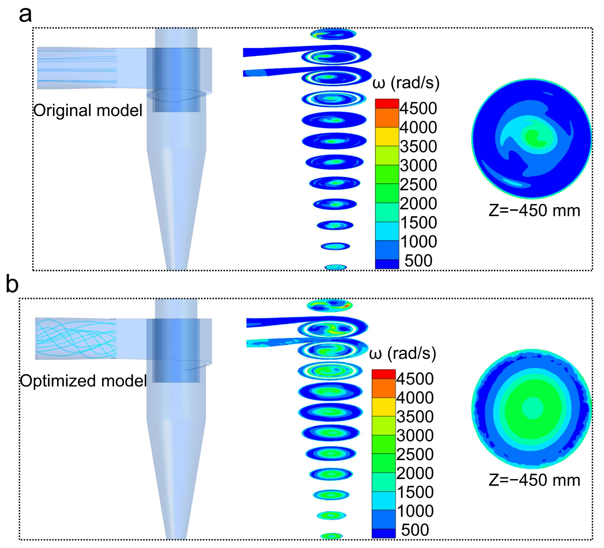 Separations 12 00031 g010