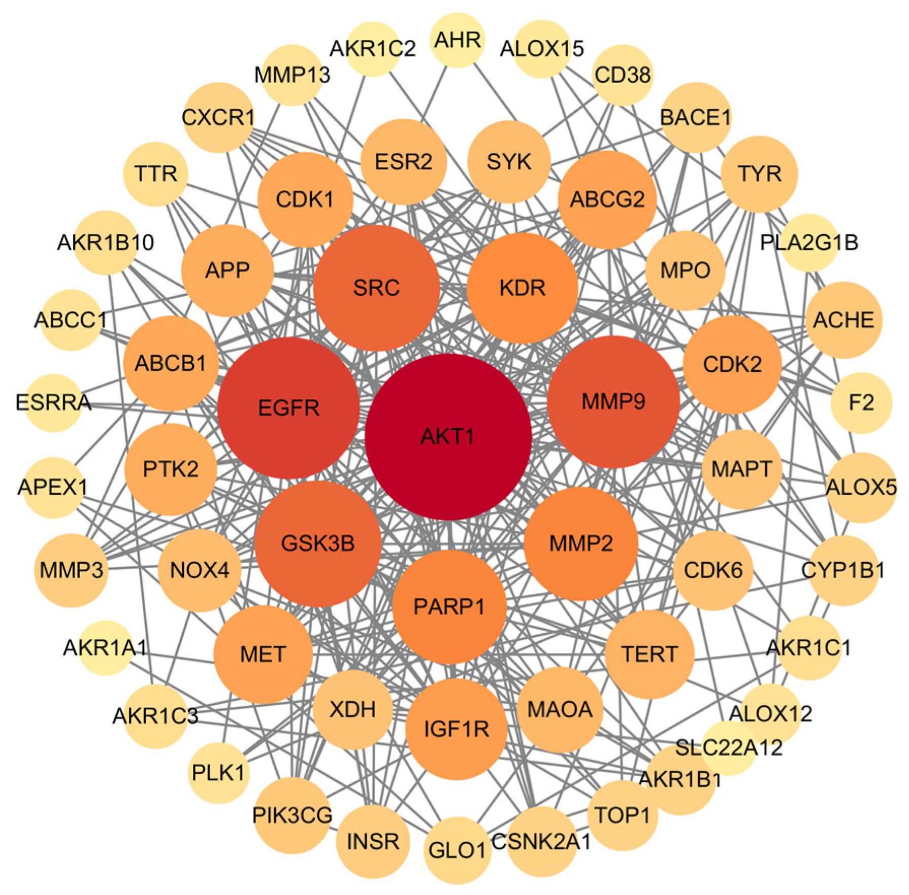 Separations 12 00034 g004