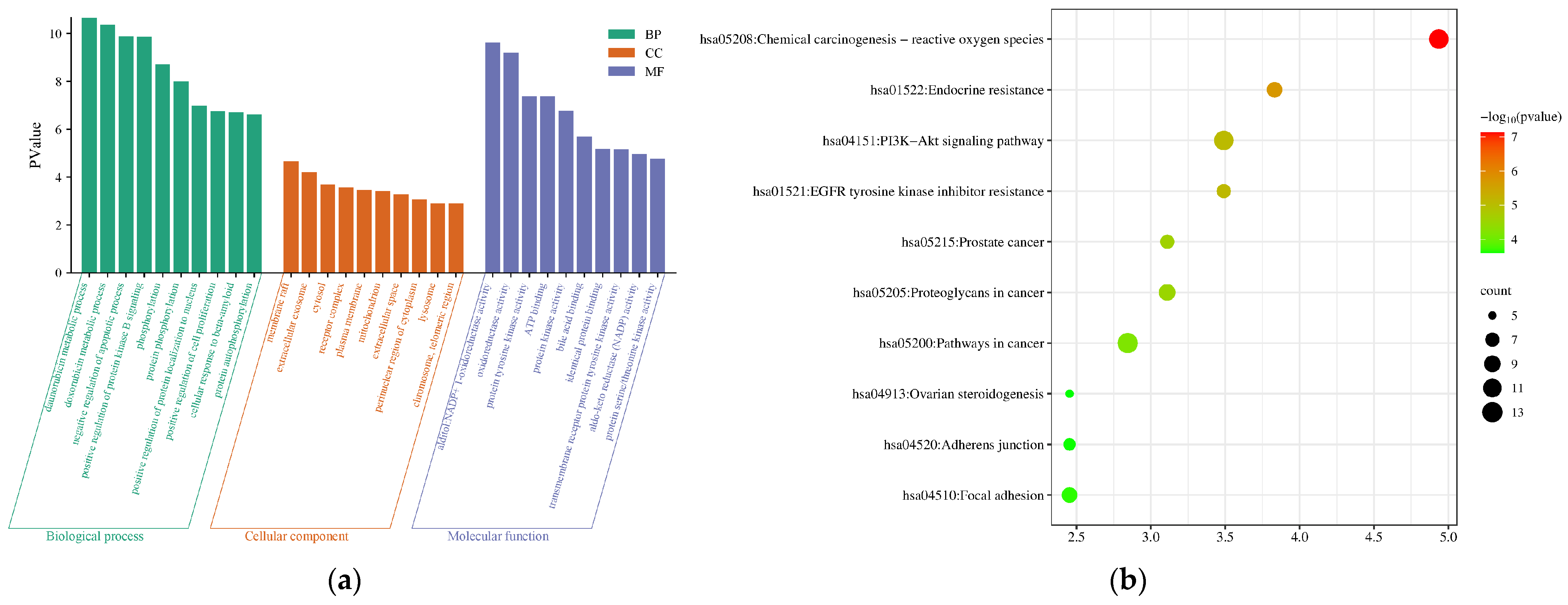 Separations 12 00034 g005