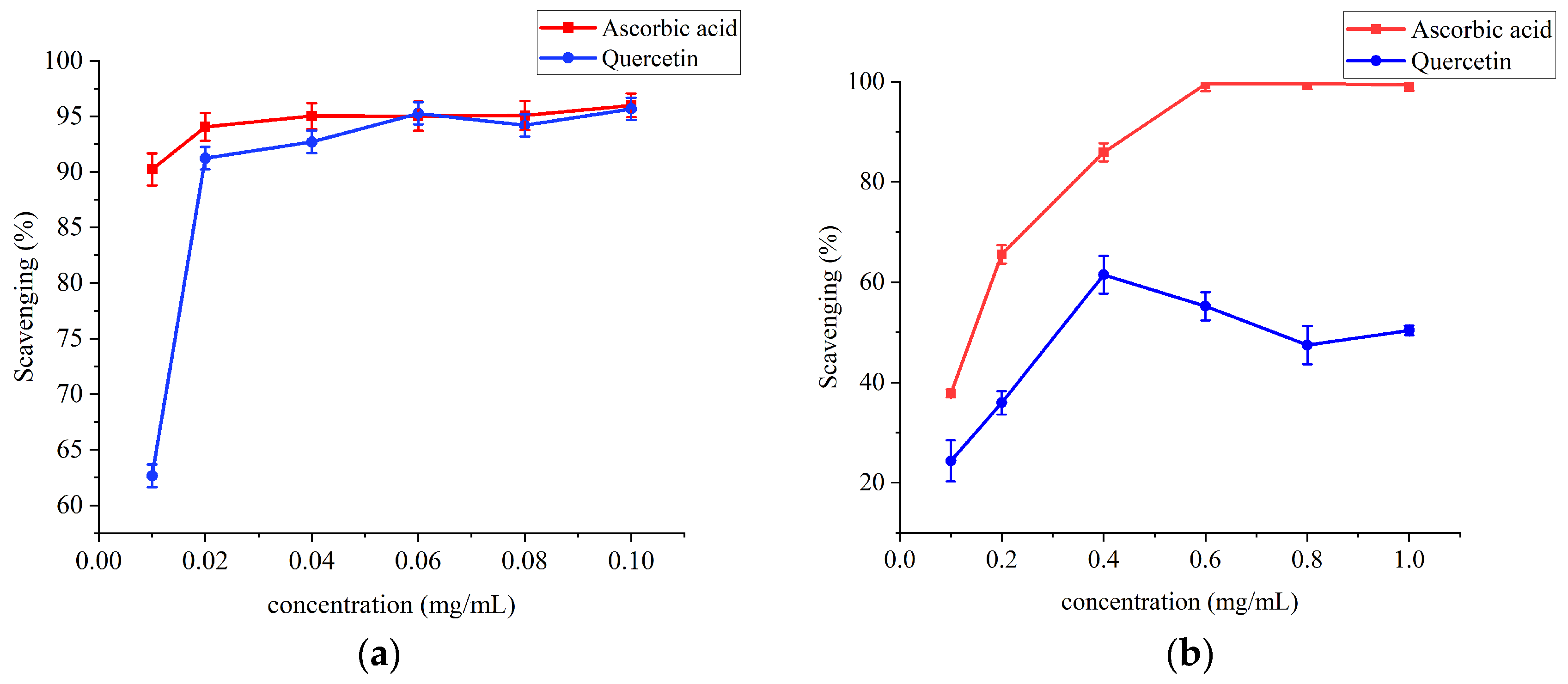 Separations 12 00034 g006