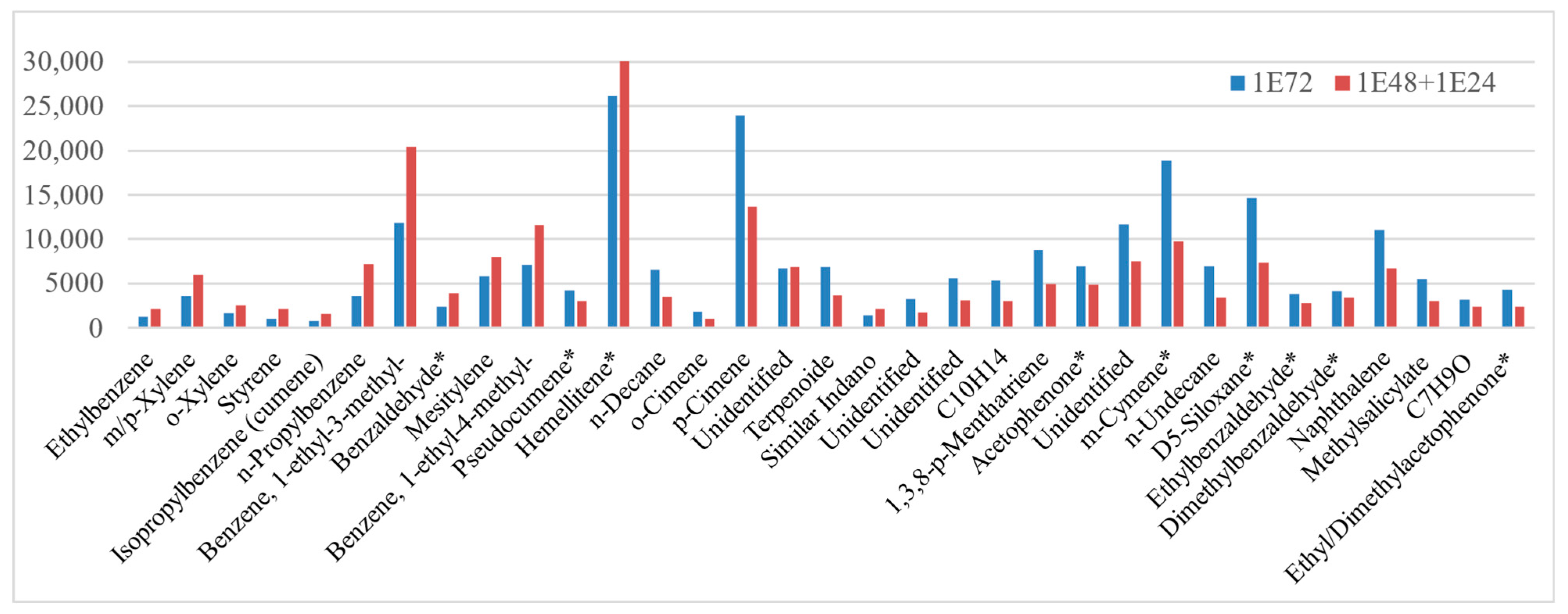 Separations 12 00035 g001
