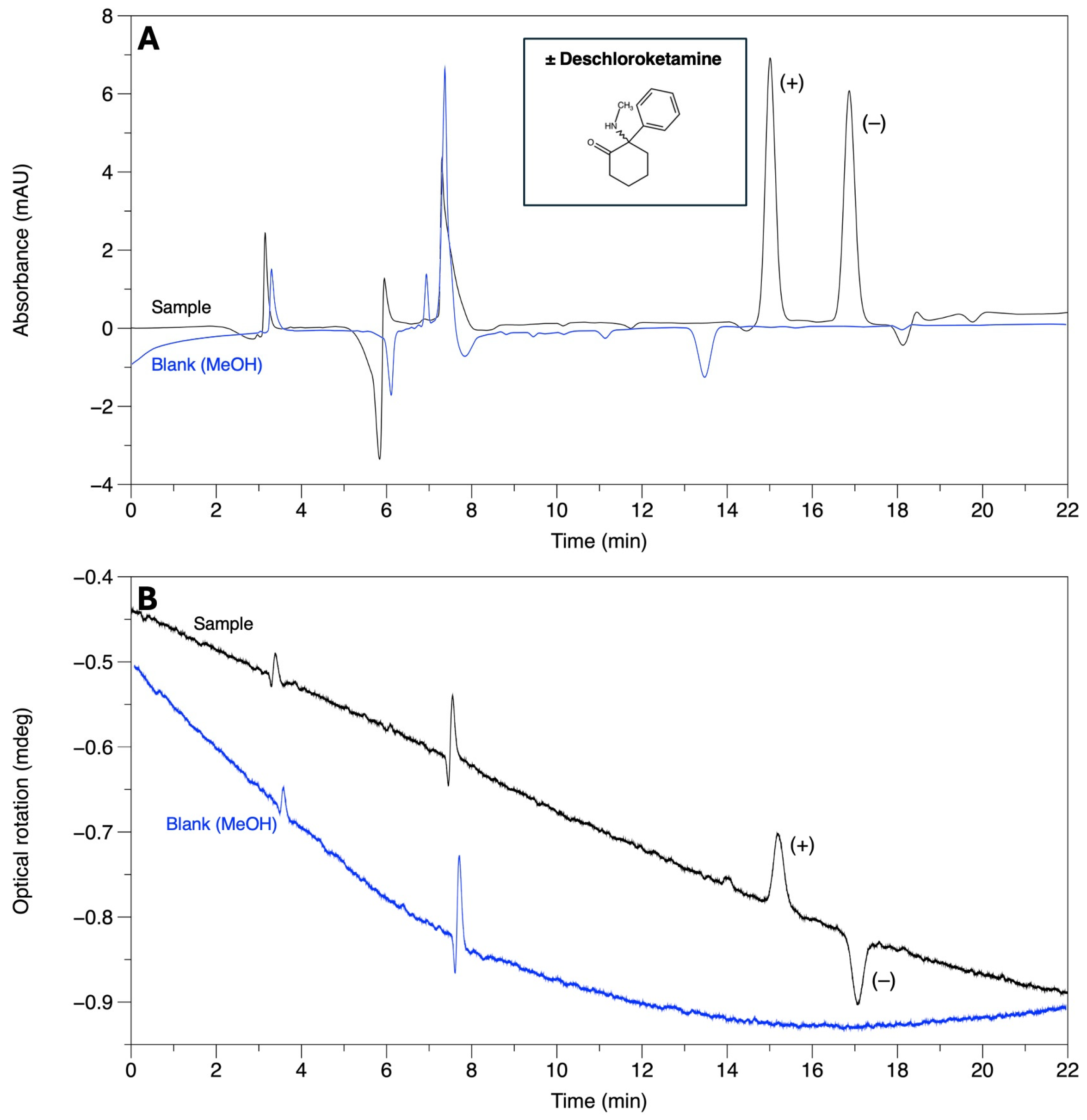 Separations 12 00044 g008