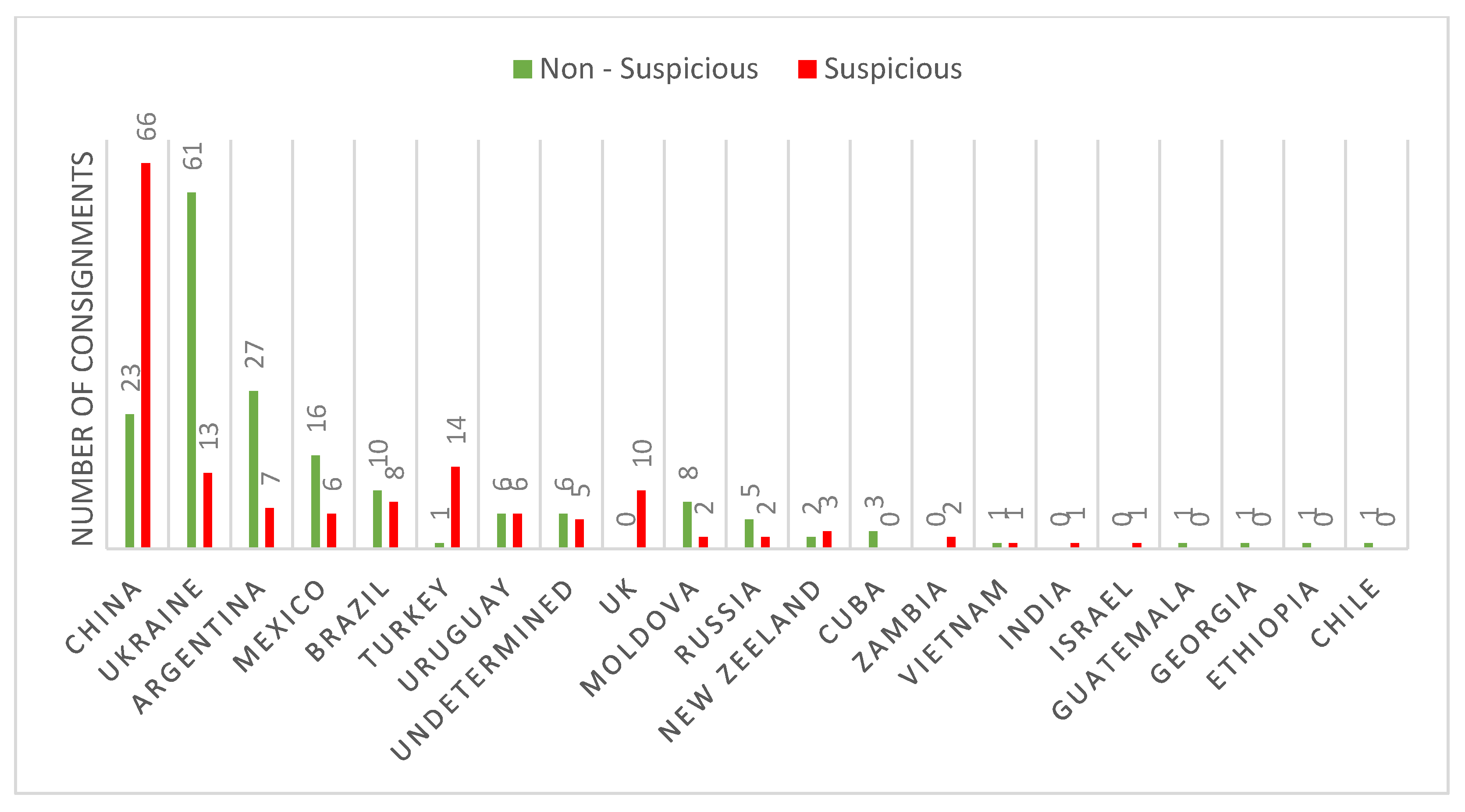 Separations 12 00047 g004