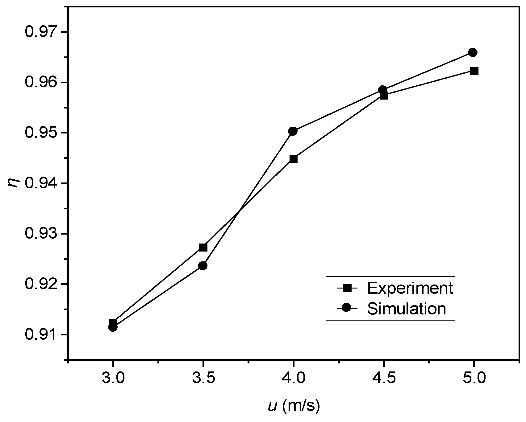 Separations 12 00048 g004