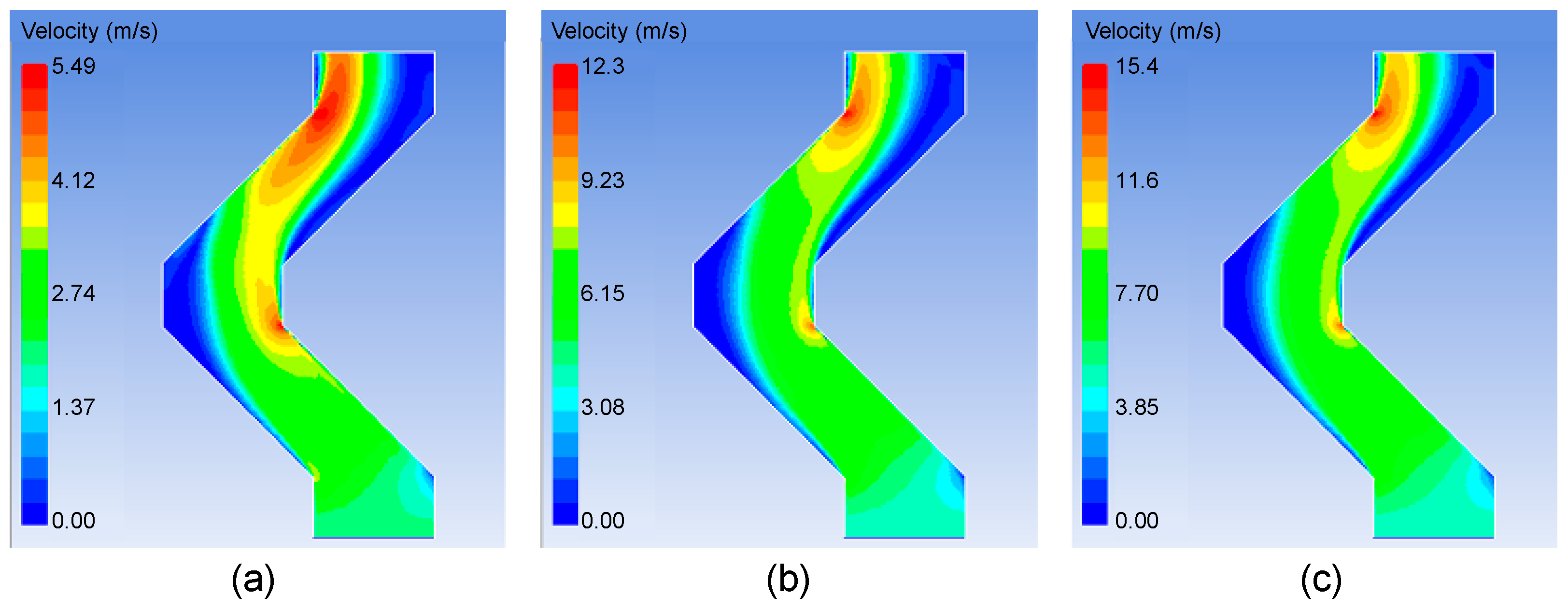 Separations 12 00048 g005