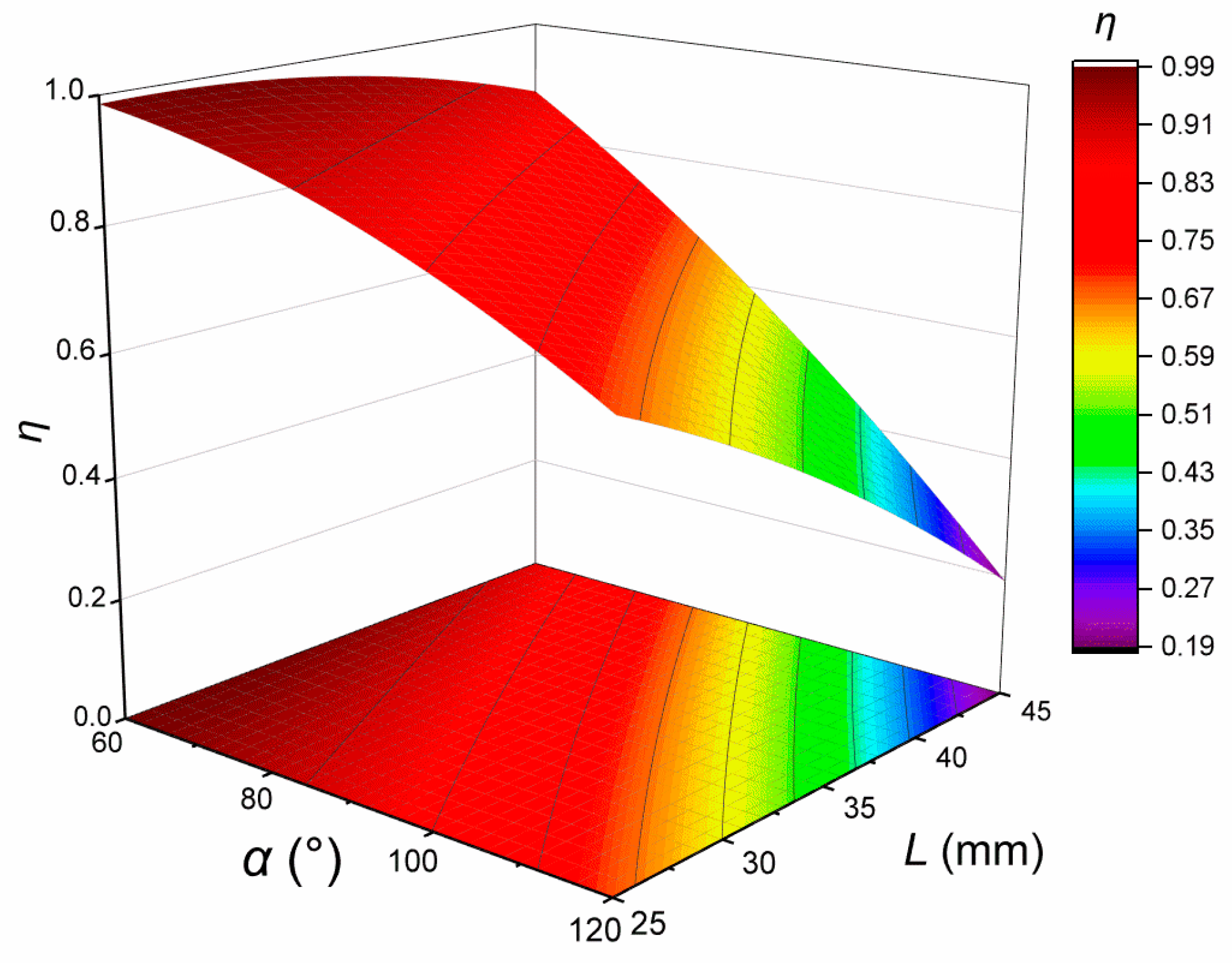 Separations 12 00048 g015