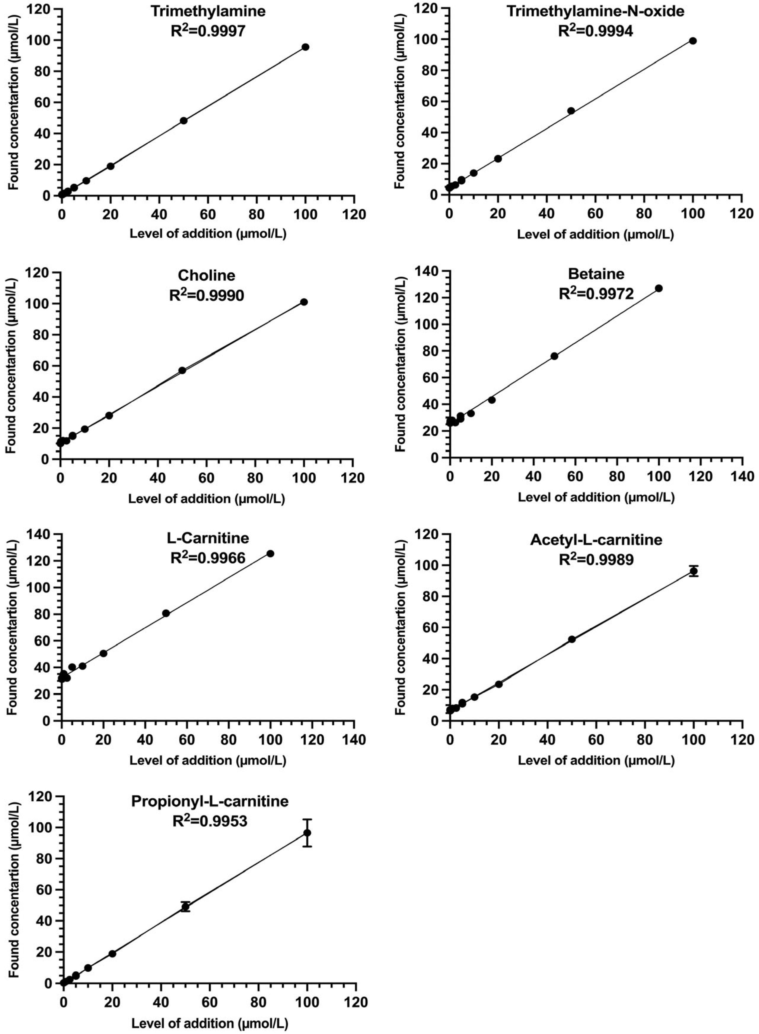 Separations 12 00053 g003