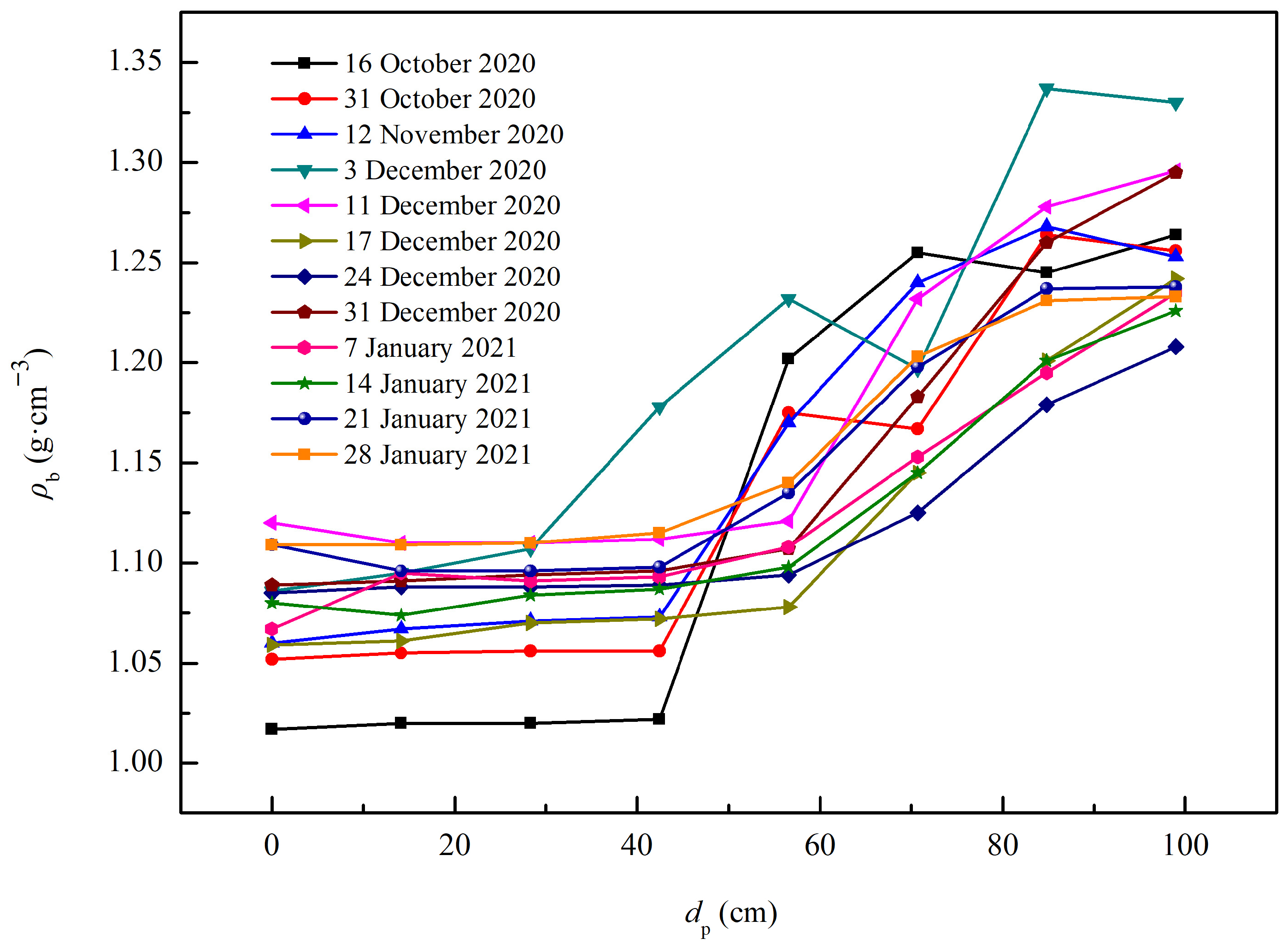 Separations 12 00054 g007