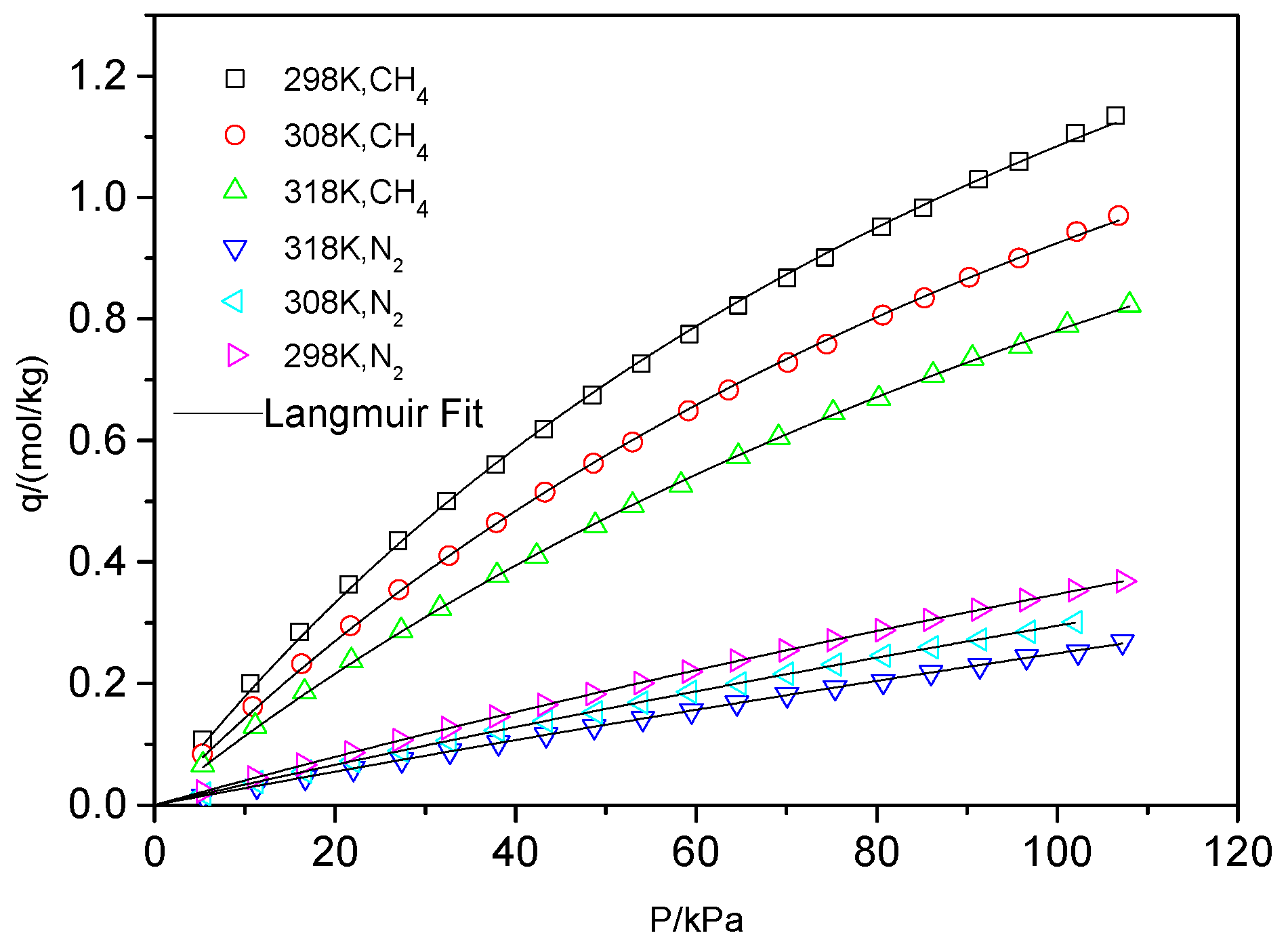 Separations 12 00056 g001
