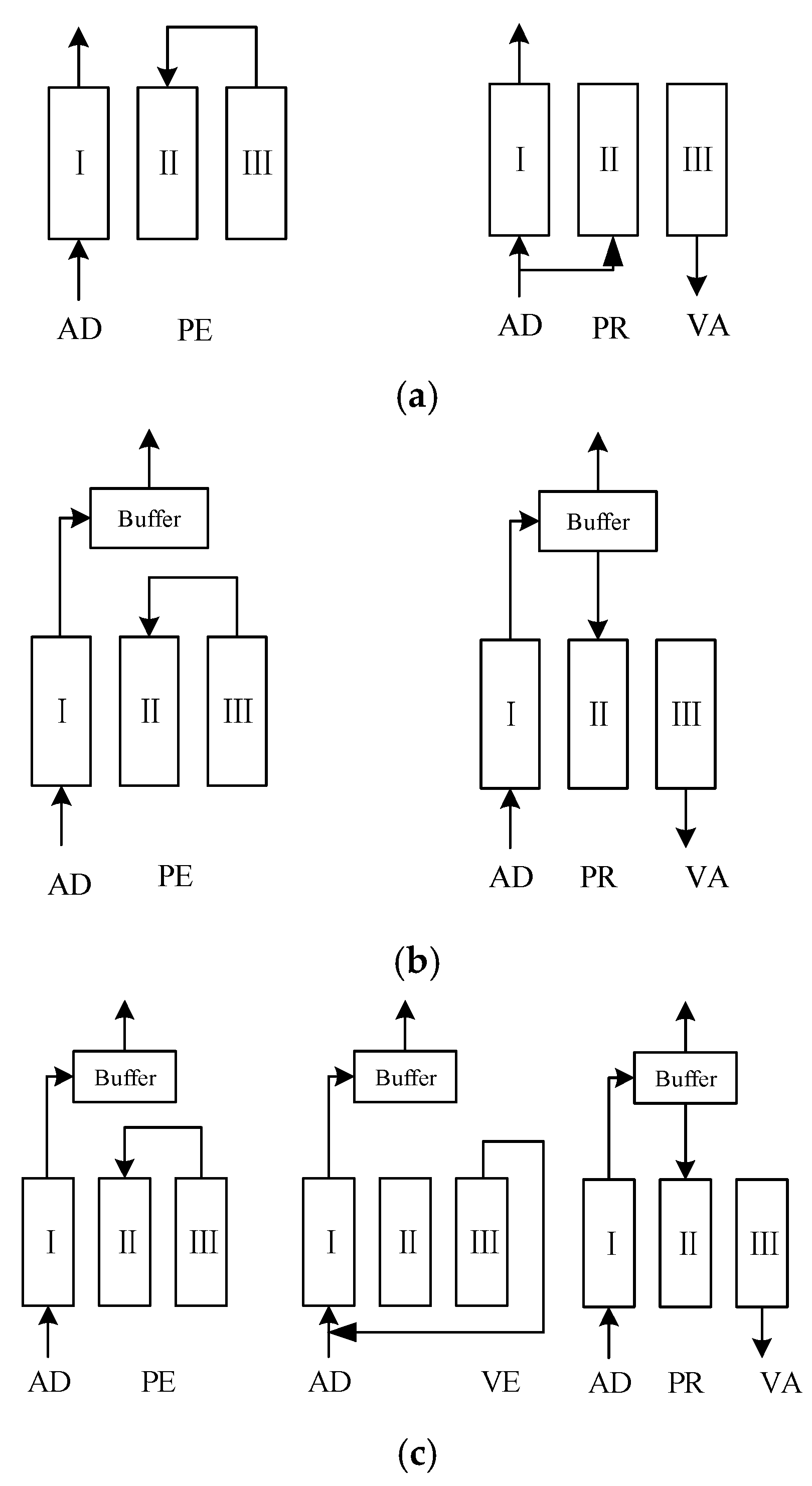 Separations 12 00056 g004