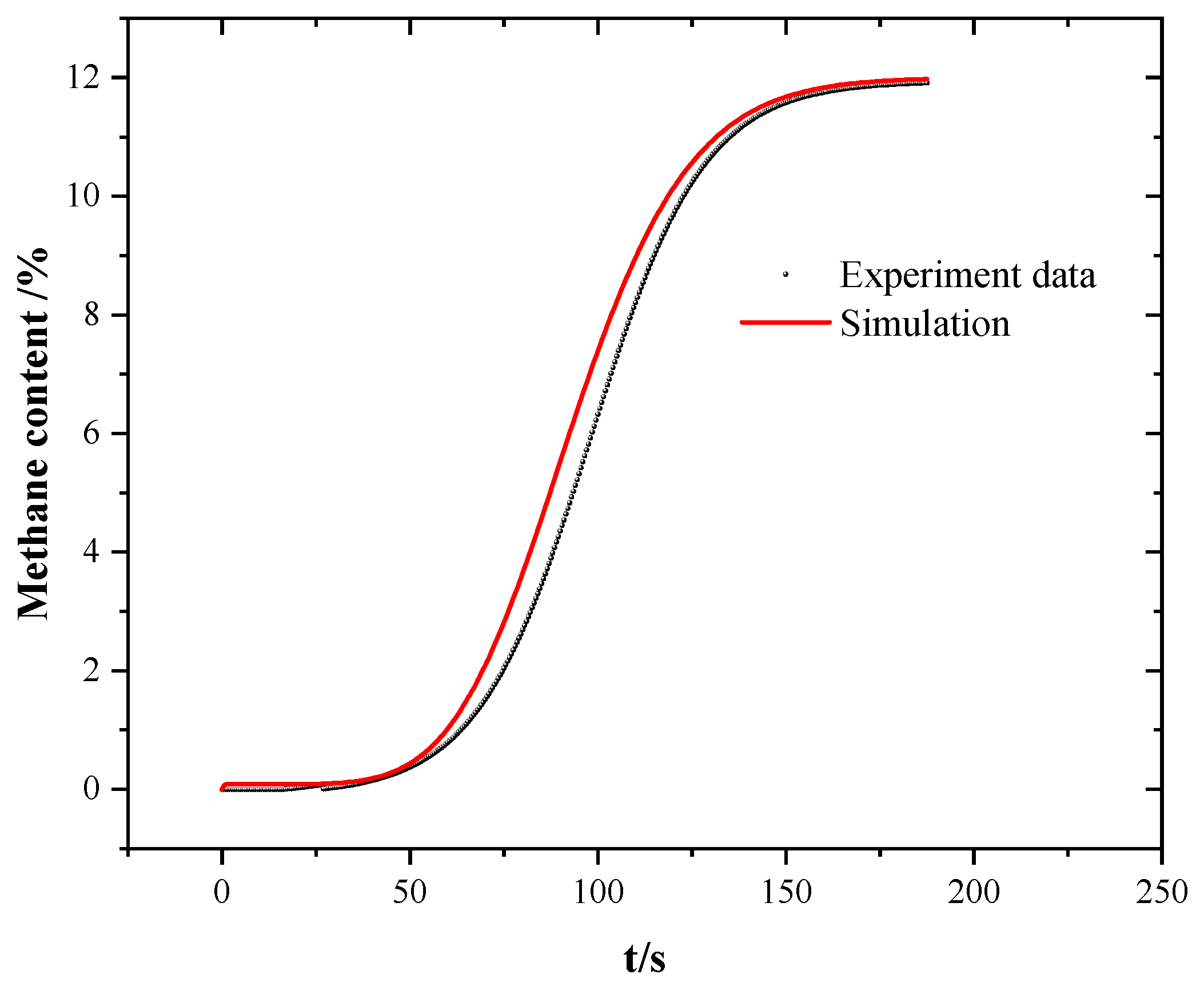 Separations 12 00056 g005
