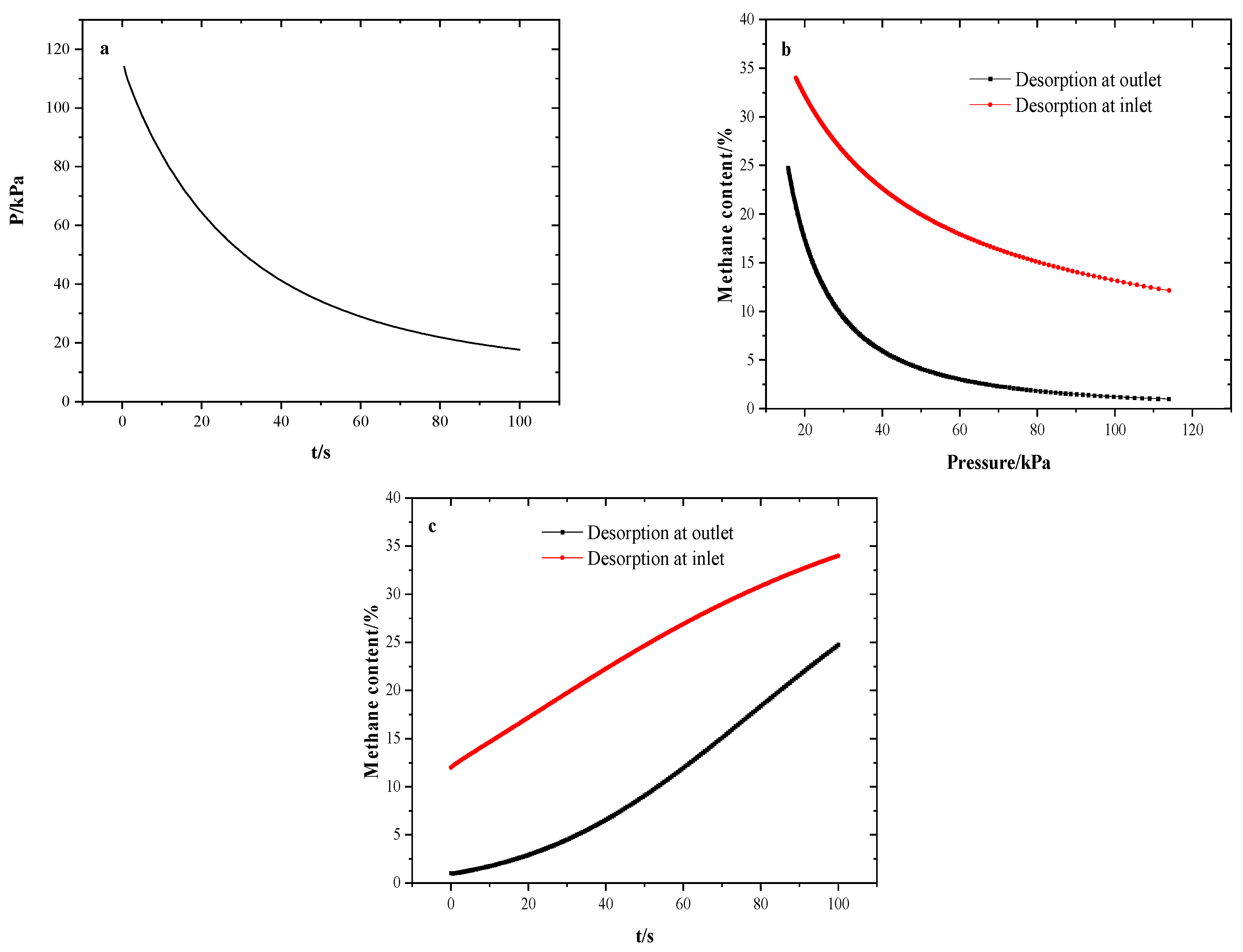 Separations 12 00056 g006