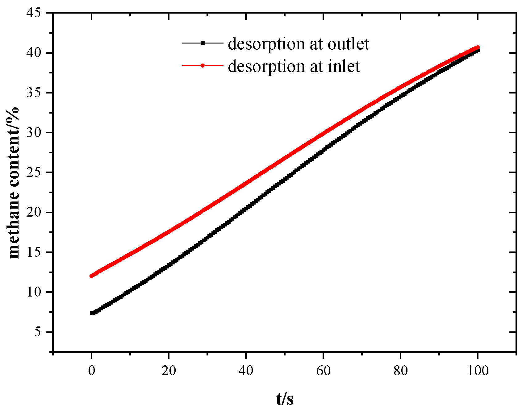 Separations 12 00056 g008
