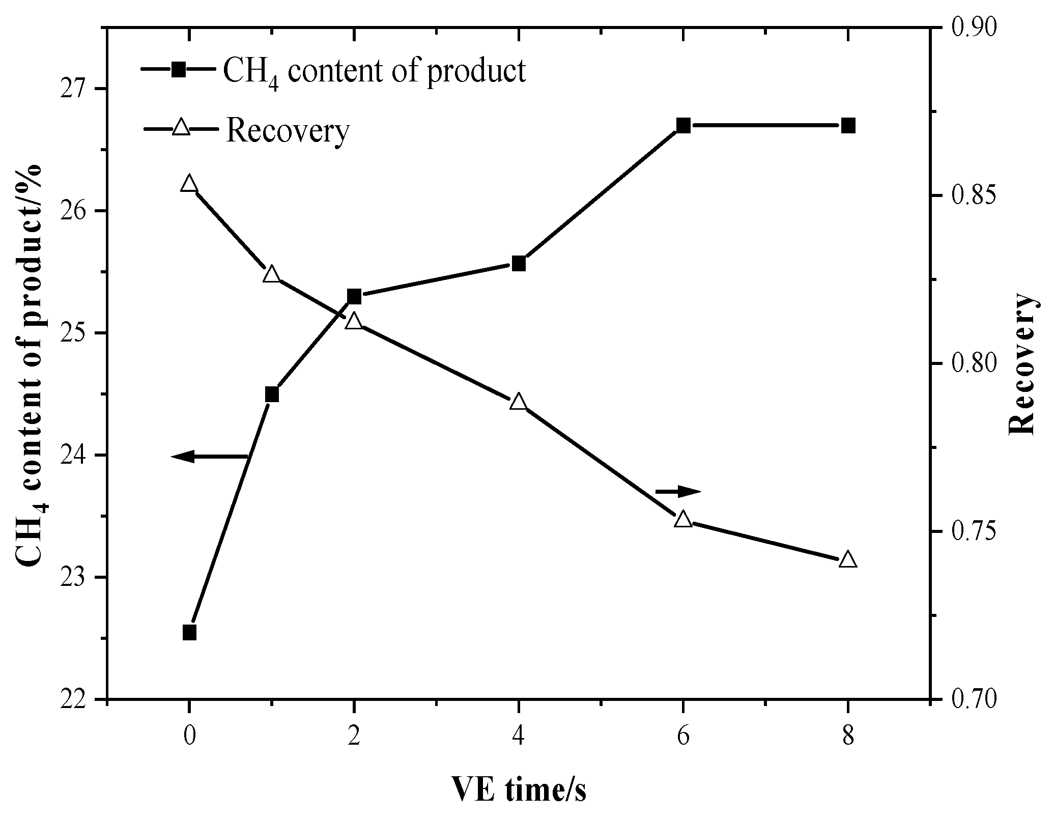 Separations 12 00056 g013