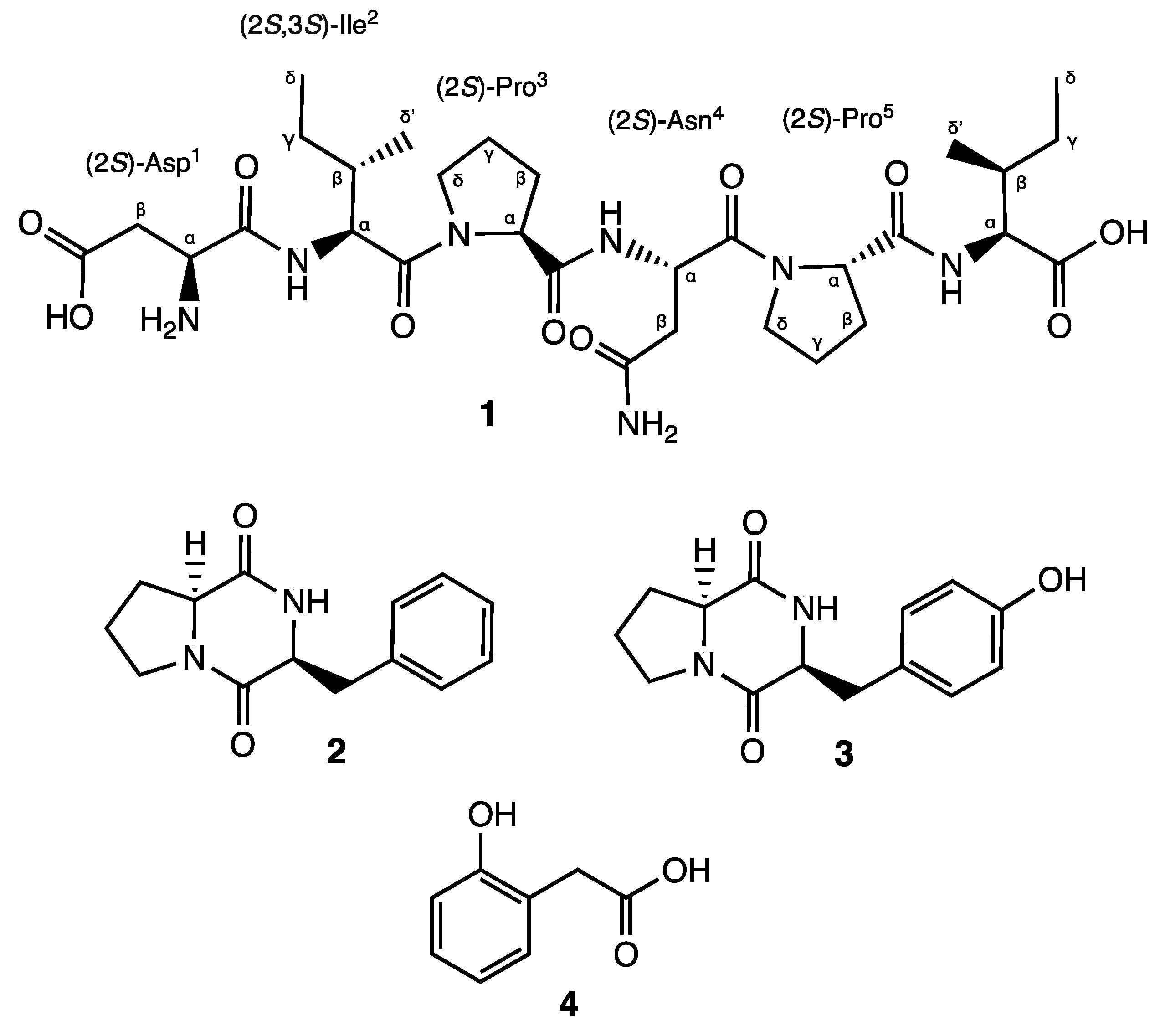 Separations 12 00057 g001